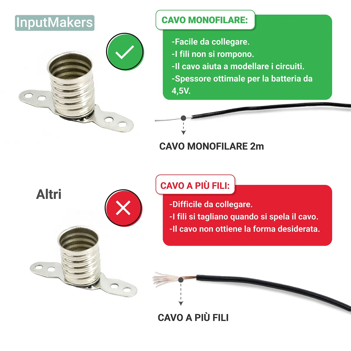 Kit elettrico scolastico avanzato - circuiti elettrici, kit circuito elettrico scuola, kit elettronica, kit scuola, esperimenti scientifici per bambini, circuito elettrico scolastici.
