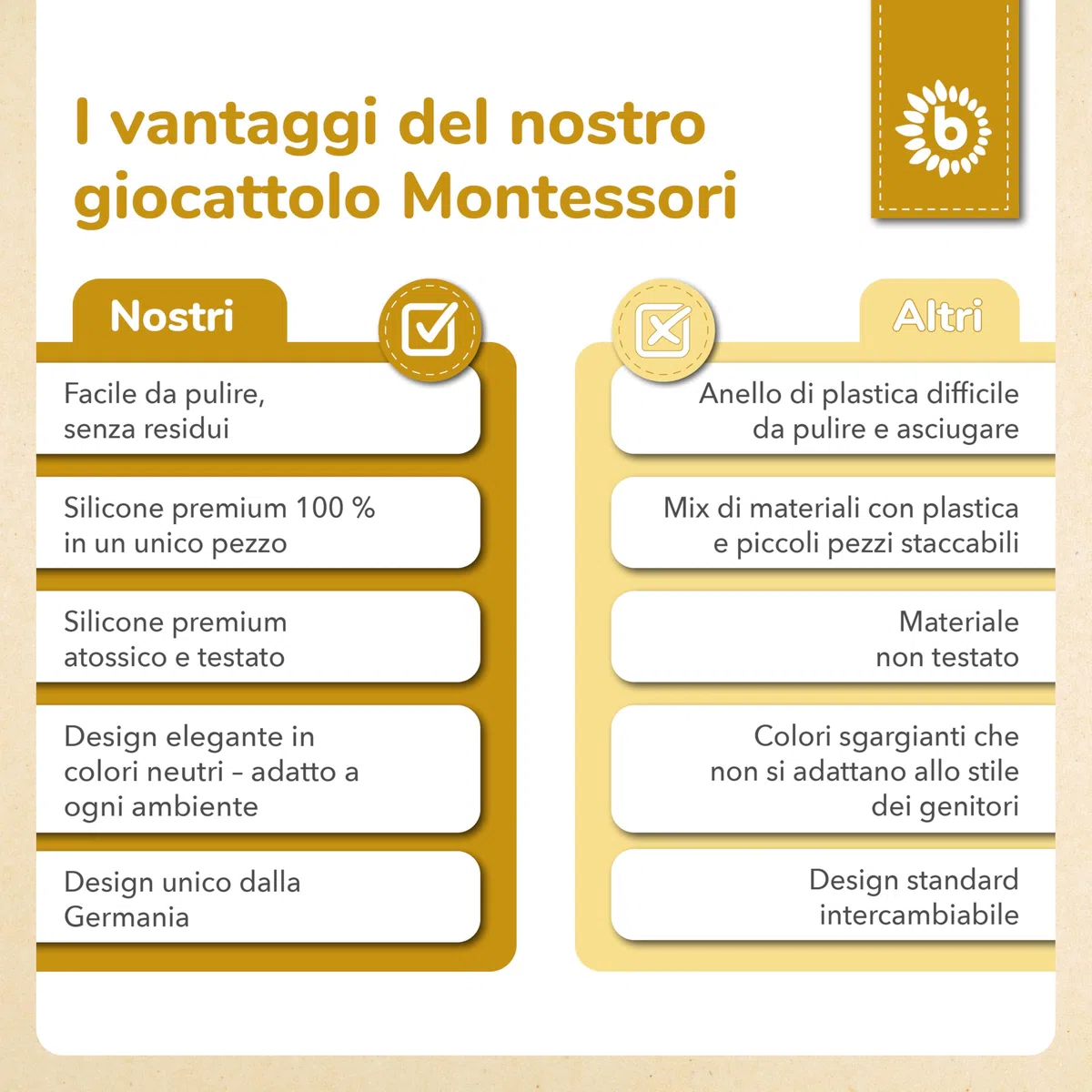 Bieco Silicone Activity Planet Eucalyptus | Montessori Giocattoli per bambini 1 anno | UFO Giocattoli motorio