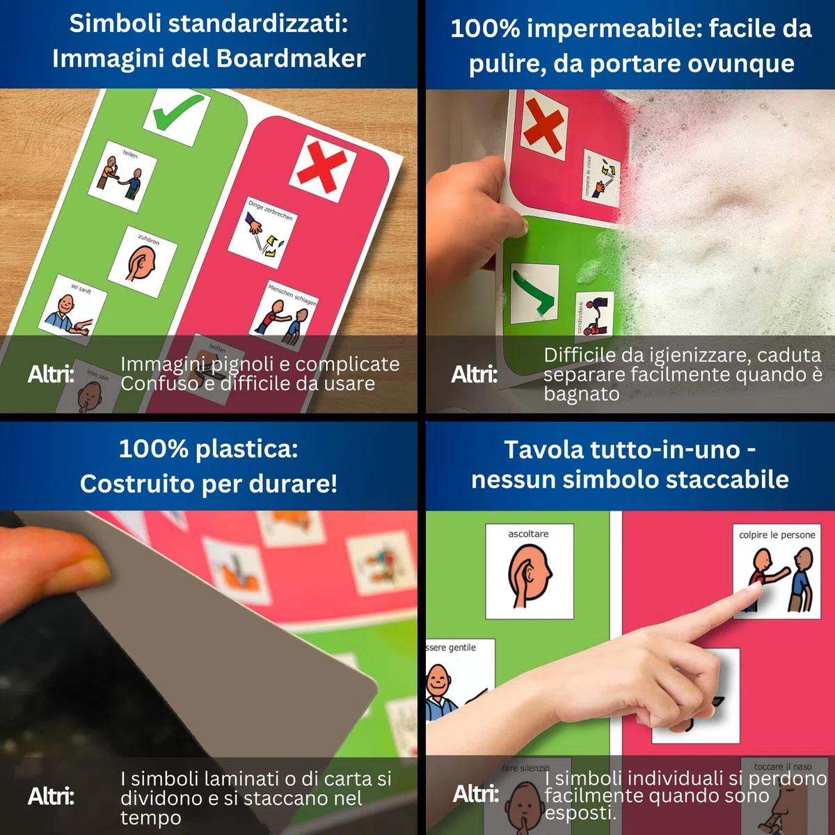A3 Tabella Comportamentale –Agenda Visiva Bambini Autismo –ABA per Aule e Casa –CAA Giochi Montessori/Educativi –Ludattica –Regali Autistici –Italiano