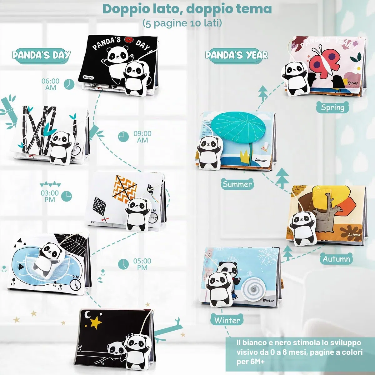 beiens Libri Tattile Sensoriali Stoffa Neonati, Giocattoli a Specchio per Bambini, Panda Giochi Montessori Neonato 0 3 6 12 Mesi, Tummy Time Libro sensoriale Bianco e Nero Passeggino Educativi Regali