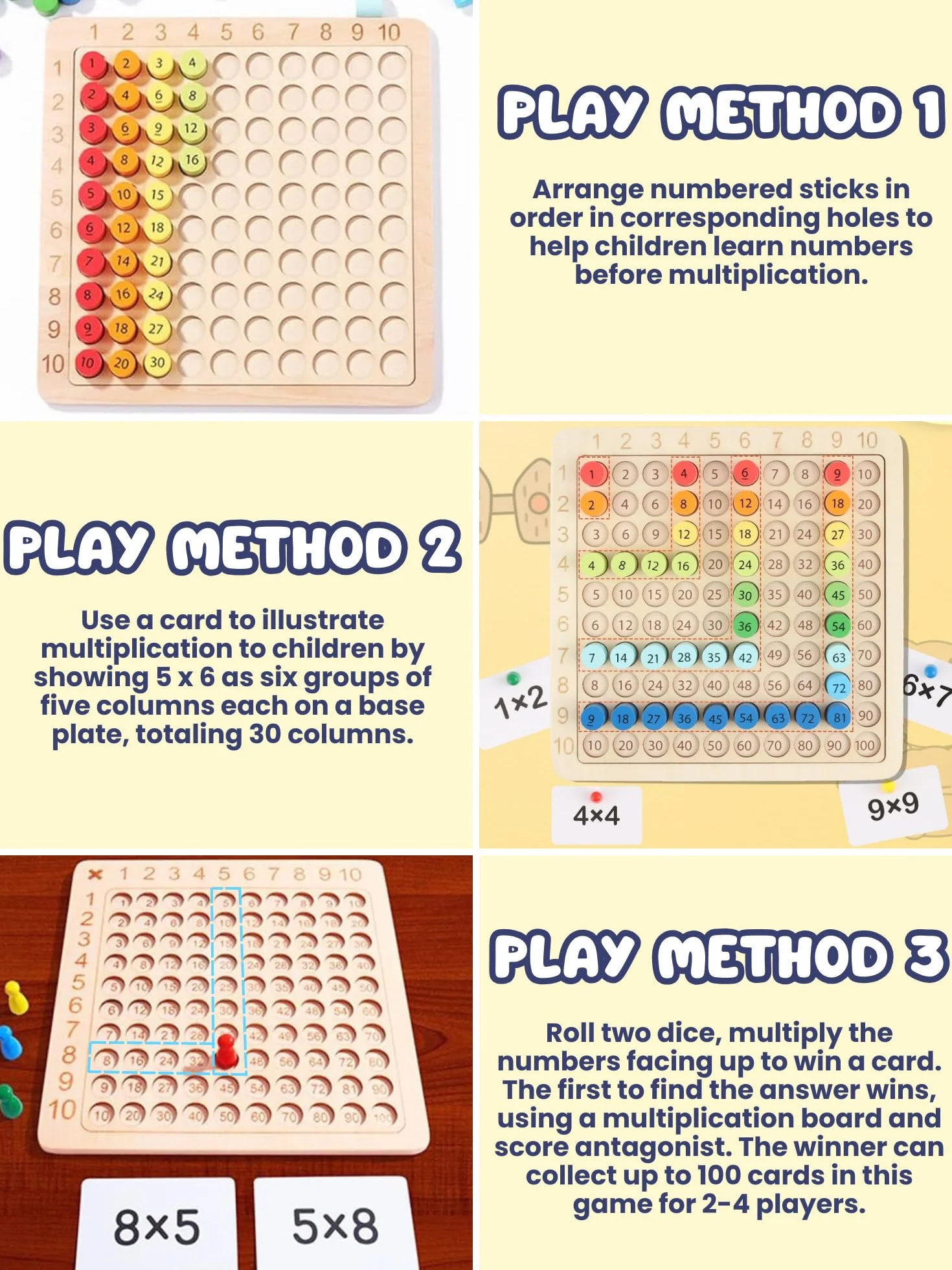Gioco Moltiplicazione, Tabella di Moltiplicazione, Tavola di Moltiplicazione della Matematica in Legno, Gioco da Tabelline Matematica Educativo, Giocattolo Montessori per Bambini dai 6-12 Anni.