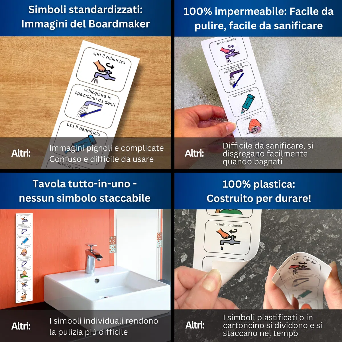 Autism Supplies and Developments Programma Spazzolino –Agenda Visiva Bambini Autismo – Vasino –Igiene Personale –CAA Giochi Montessori/Educativi –Ludattica –Regali Autistici –Italiano