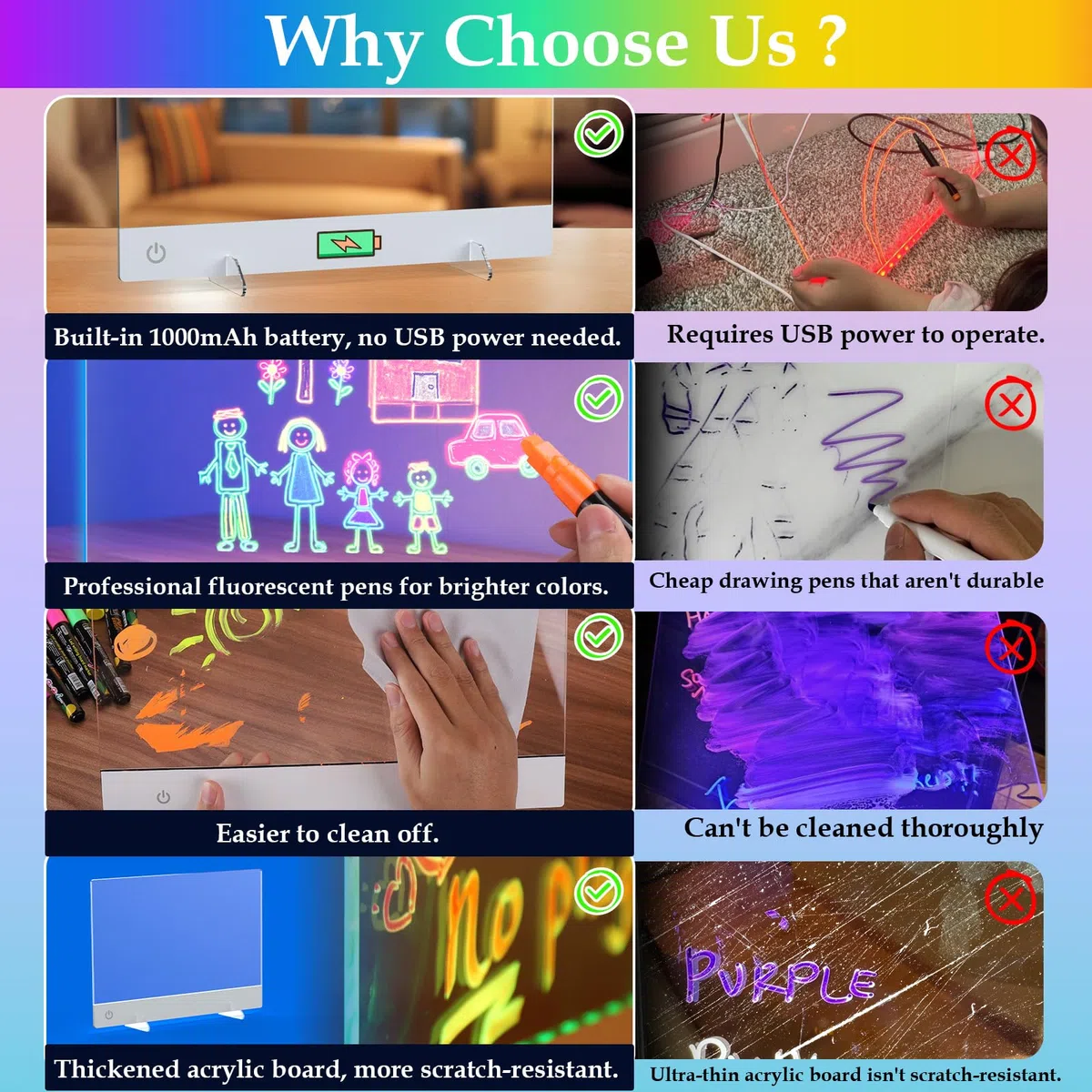 Tavola da disegno a LED per bambini, ricaricabile, tavoletta da disegno in acrilico, lavagna a LED con colori, lavagna cancellabile a secco, lavagna trasparente con supporto, per ragazze, regalo di