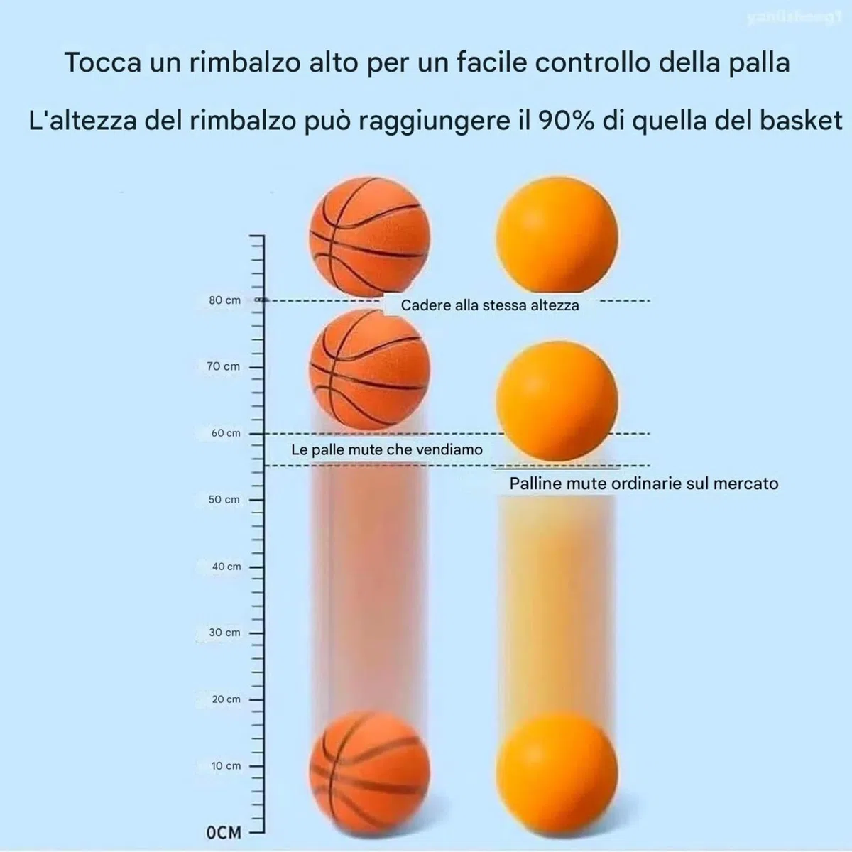Set Da Basket E Canestro Silenziosi | Basket Silenzioso Per Bambini | Con Cestello Regolabile, Morbido E Sicuro, Assorbe Efficacemente La ForzaD'impatto, Dribbling Silenzioso, Nessun Rumore