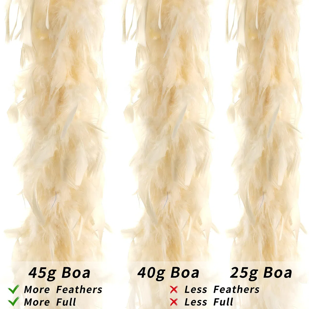 Boa di piume da 60 g, 18,8 m, per feste, Natale, matrimoni, centrotavola, costumi, concerti, animali domestici e decorazione della casa