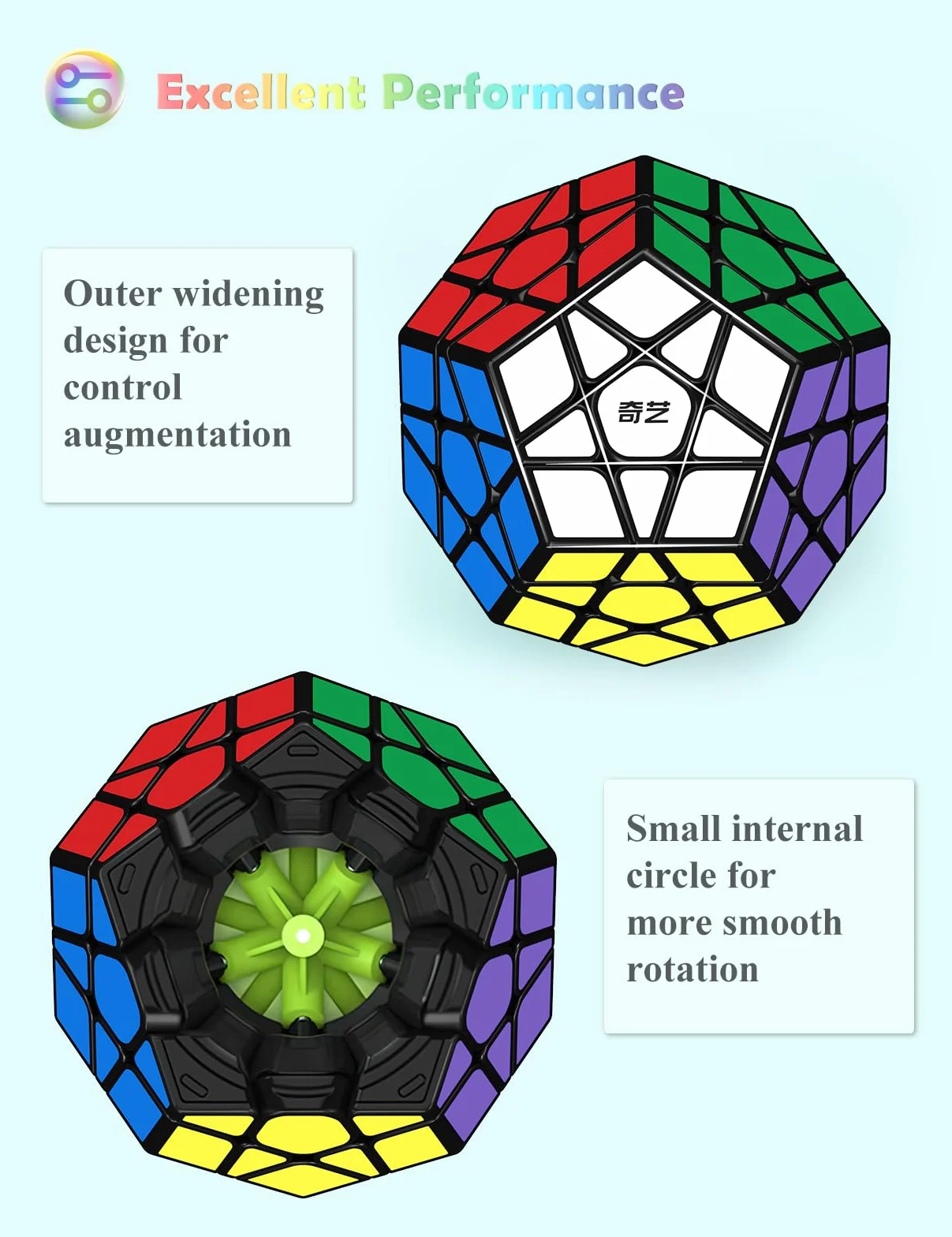 ROXENDA Speed Cube Set, 2X2 3X3 4X4 Piramide Megaminx Cube - Cubo Magico Fast Cubo di Velocità Collezione per Bambini e Adulti [5 Pack] (Sticker)