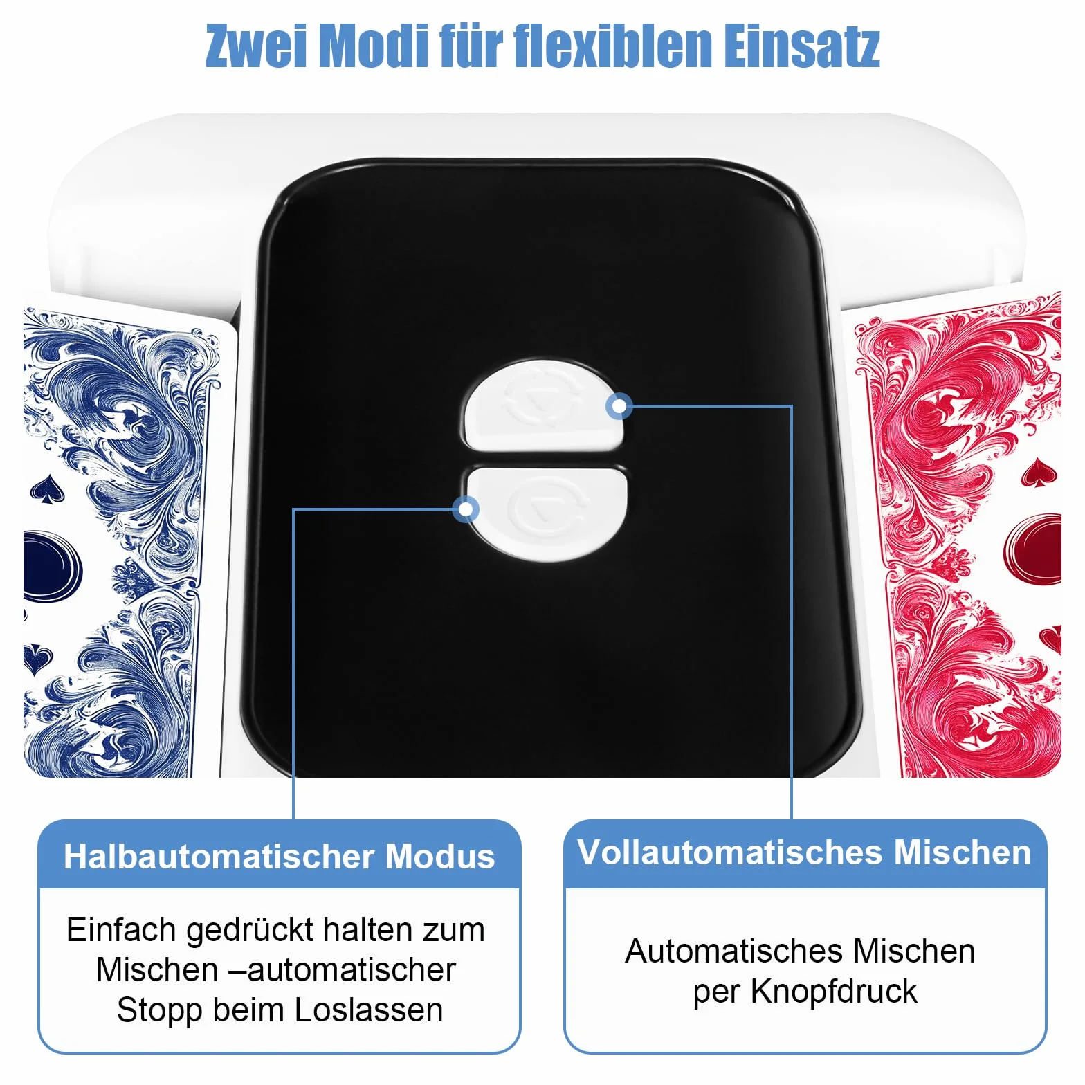 BEE&FLOWER Mischia Carte Automatico - Elettrico, Ricaricabile, Portatile e Silenzioso, Compatibile con 1–2 mazzi Standard Come Poker, Blackjack e Altri Giochi di Carte
