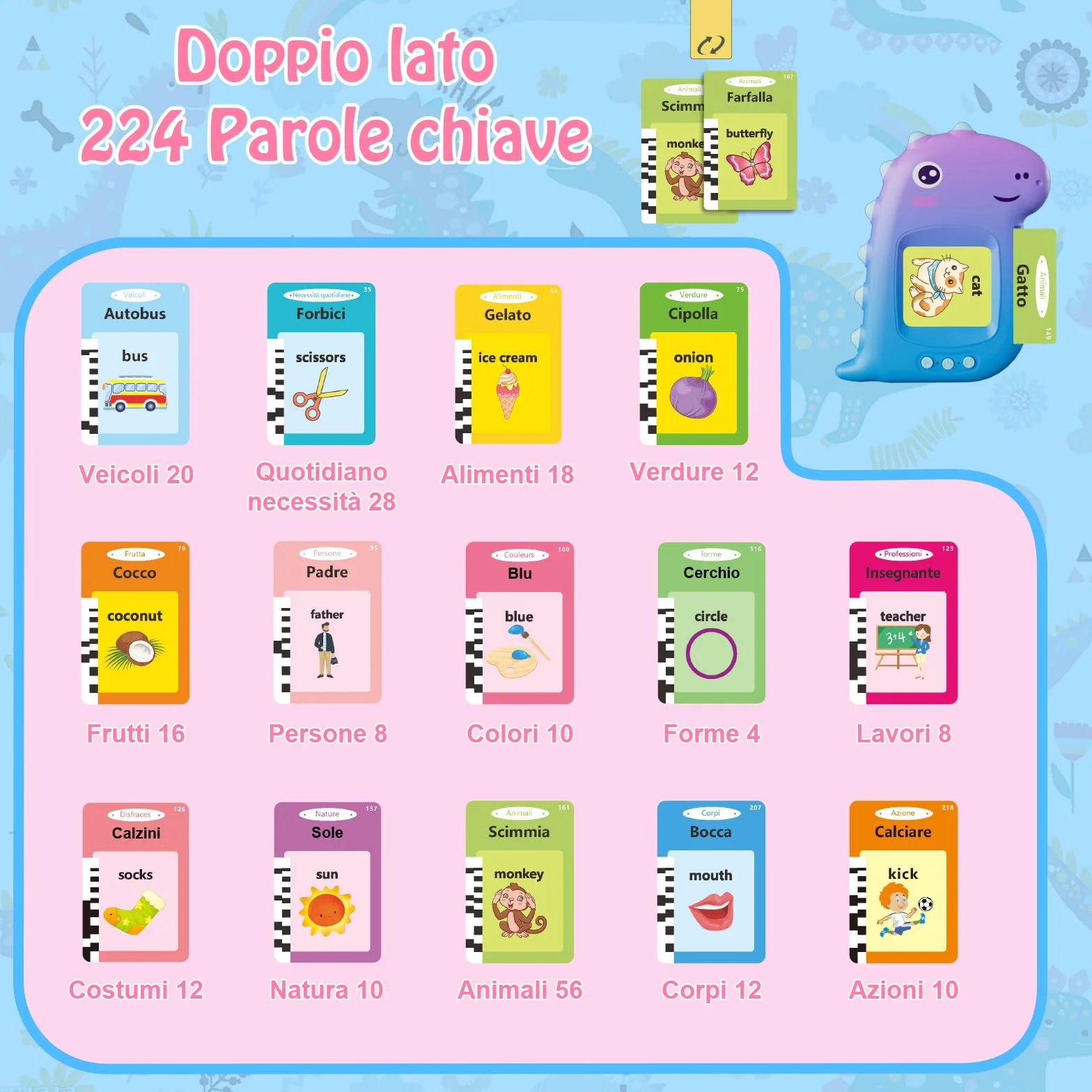 Talking Flash Cards Flashcards Parlanti Giocattoli Montessori, Electight Macchina per Schede Educazione Prescolare per Bambini 2+Anni, lmparare a Parlare, Giocattolo Educativo,Compleanno (Viola)