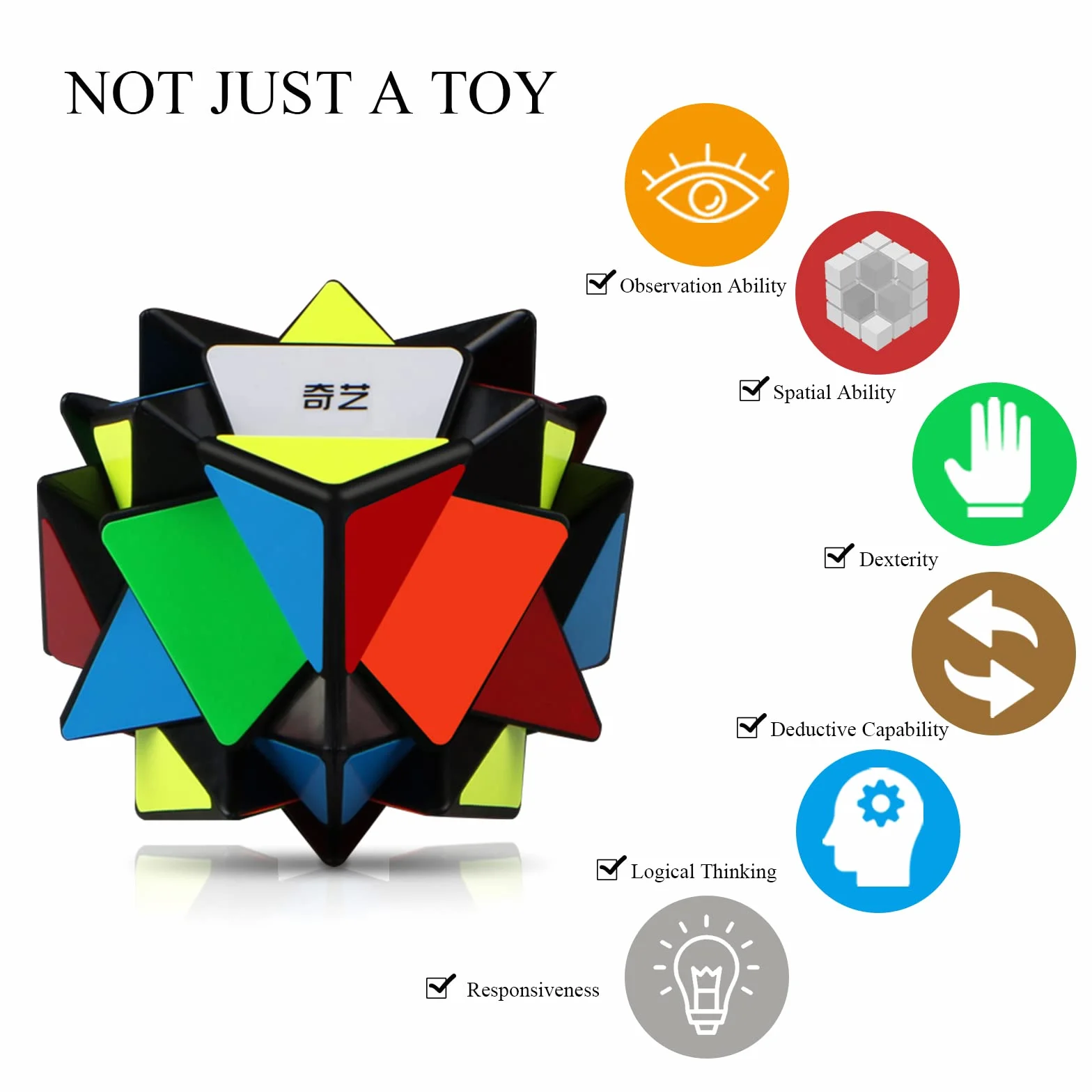 ROXENDA Speed Cube Set, 6 Pack di Skew Axis Windmill Fisher Ivy 3x3 Speed Cube, Collezione Cubo di Velocità per Bambini e Adulti (Irregolare)