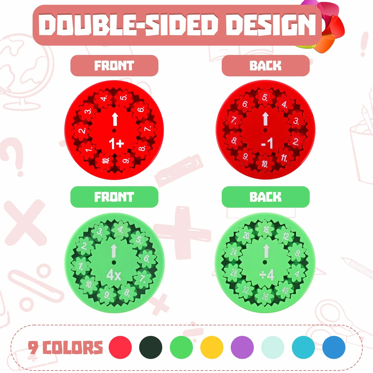 Math Fidget Spinner, 18PCS Math Fact Fidget Spinner, Fidget Toys Matematico Antistress Bambini Adulti, Giocattolo Matematico per Tutte Le età (Addizione Sottrazione Moltiplicazione Divisione)