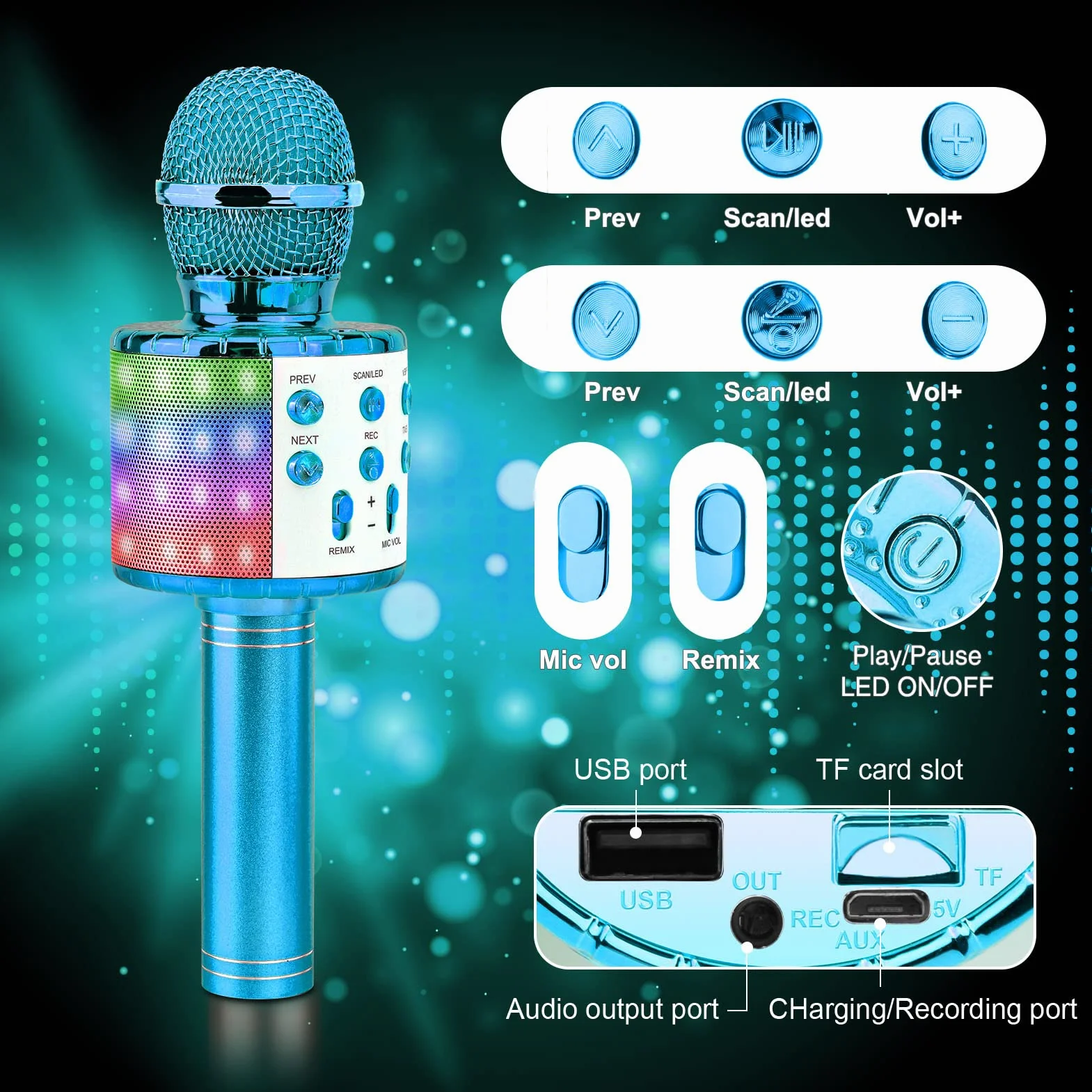ShinePick Microfono Karaoke Bluetooth, Microfono Wireless Bambini, Portatile Microfono Giocattolo Cambia Voce per Bambini, Compatibile con Android/iOS, PC e Smartphone (Blu)