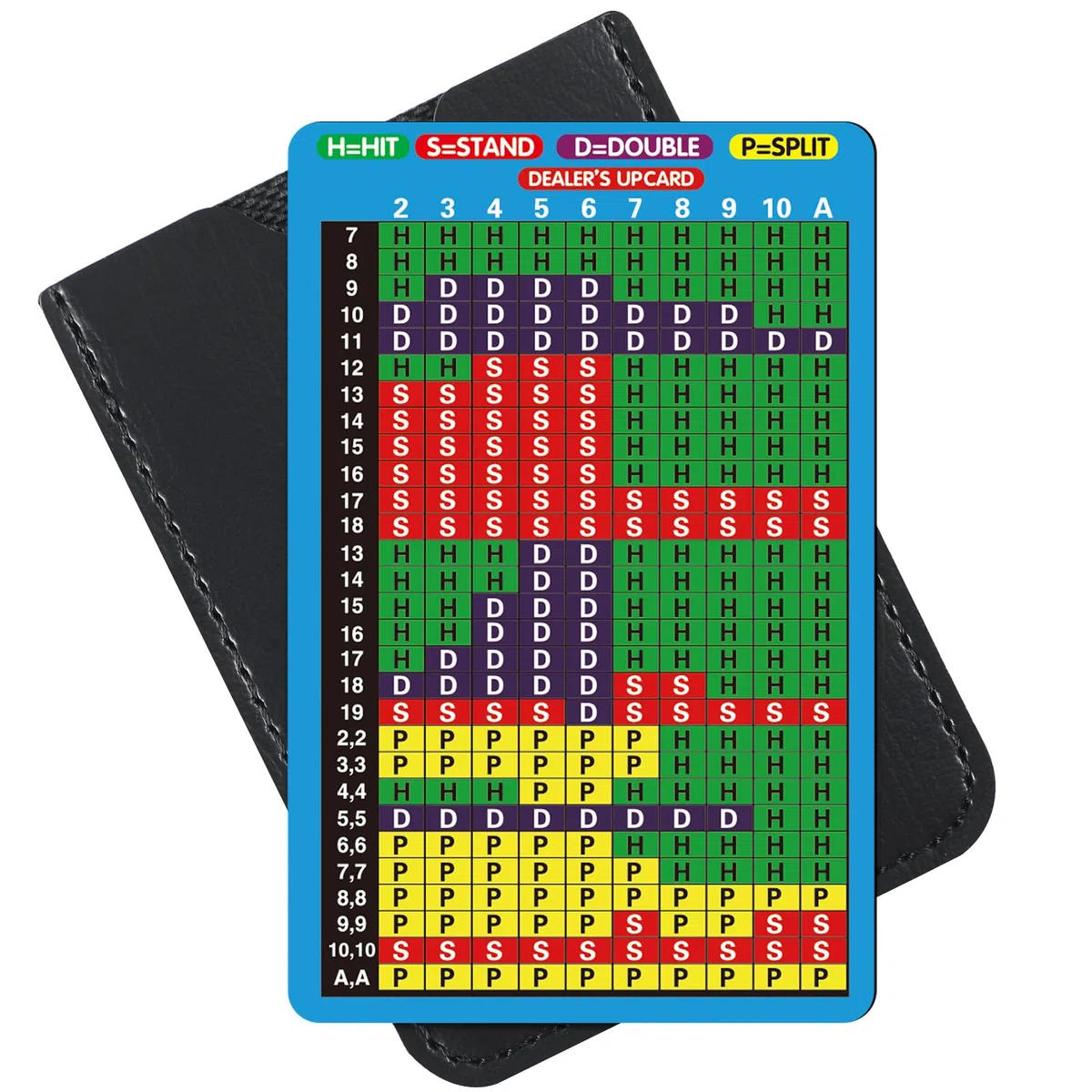 Blulu Metal Blackjack Basic Strategy Card con PU Custodia Protettiva Blackjack In Acciaio Inox Strategia di Base per Casinò Blackjack Tavolo Set