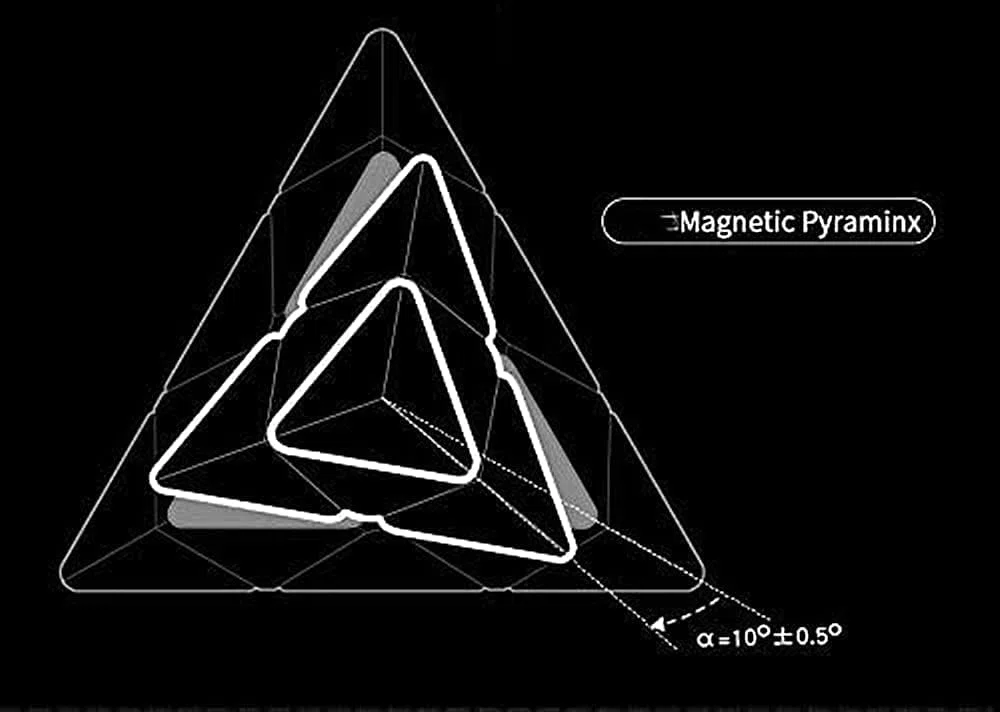 Logica Gochi - Cubo Magico Ms Pyraminx Magnetico - Speedcube economico - Puzzle professionale - Cubo da collezione e per speedcubing - Giochi logici - Puzzle 3D facile