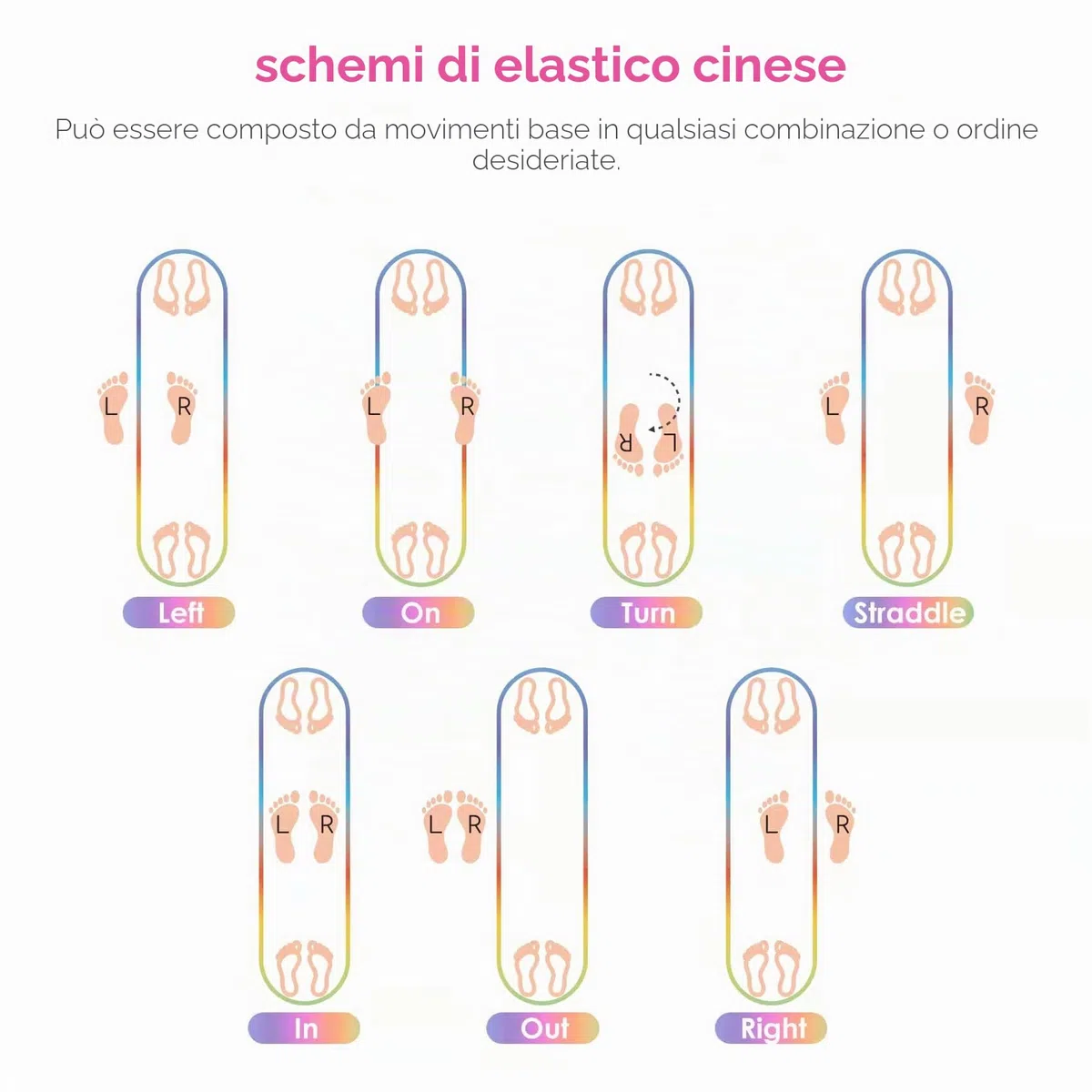 Cikyner Corda per Saltare Cinese, 4 m di Lunghezza 1,5 cm di larghezza Gomma elastica per bambini con Istruzioni per Salto Francese Arcobaleno per Bambini Indoor e Outdoor Giochi, Ideale per Regali
