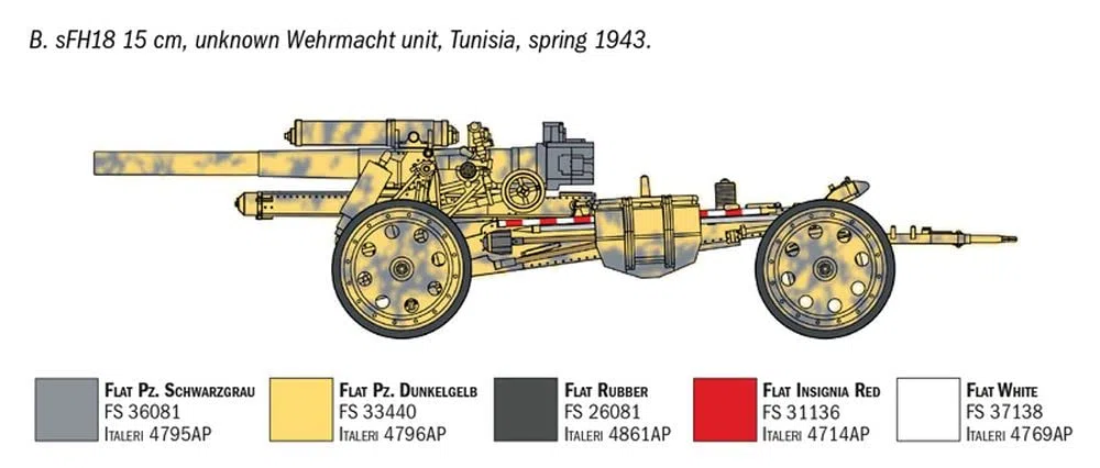 Italeri 7082 15cm Field Howitzer 10,5cm Field Gun, scala 1/72, plastic model kit, modello in plastica da montare, modellismo, mezzi militari, Multicolore