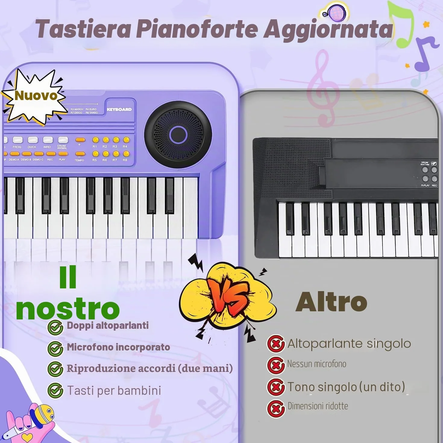 Pianoforte Tastiera Giocattolo per Piccoli - Pianoforte Elettrico 37 Tasti con Microfono - Giocattoli per Bambine Bambini di 3 4 5 6 7 Anni - Regali di Compleanno e Natale (Viola)