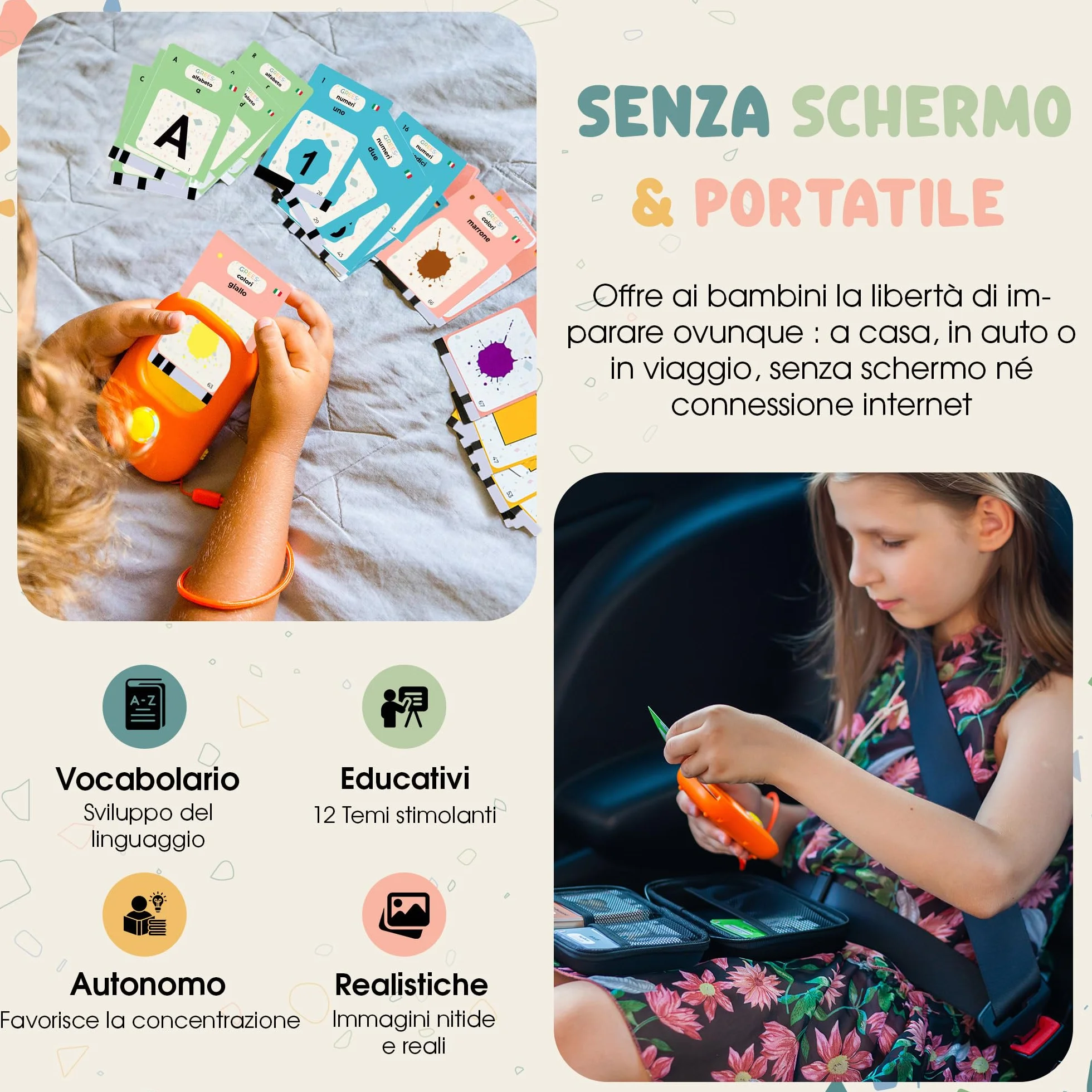 GREES Lettore Carte Educative Parlanti con Borsa | Flash Cards 258 Parole Italiano, 12 Temi | Giocattoli Montessori Senza Schermo Bambini 2-7 Anni | Linguaggio, Logopedia, Autismo | Regalo Compleanno