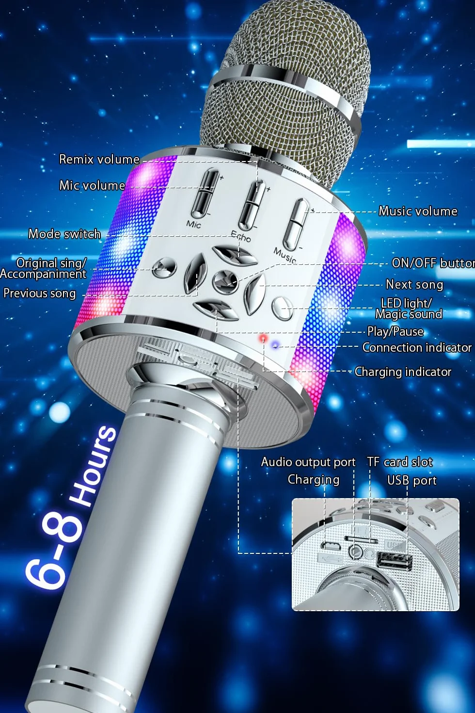 BONAOK Microfono Karaoke con Cambio Voce, Altoparlante LED per Adulti, Dispositivo Bluetooth per Casa KTV