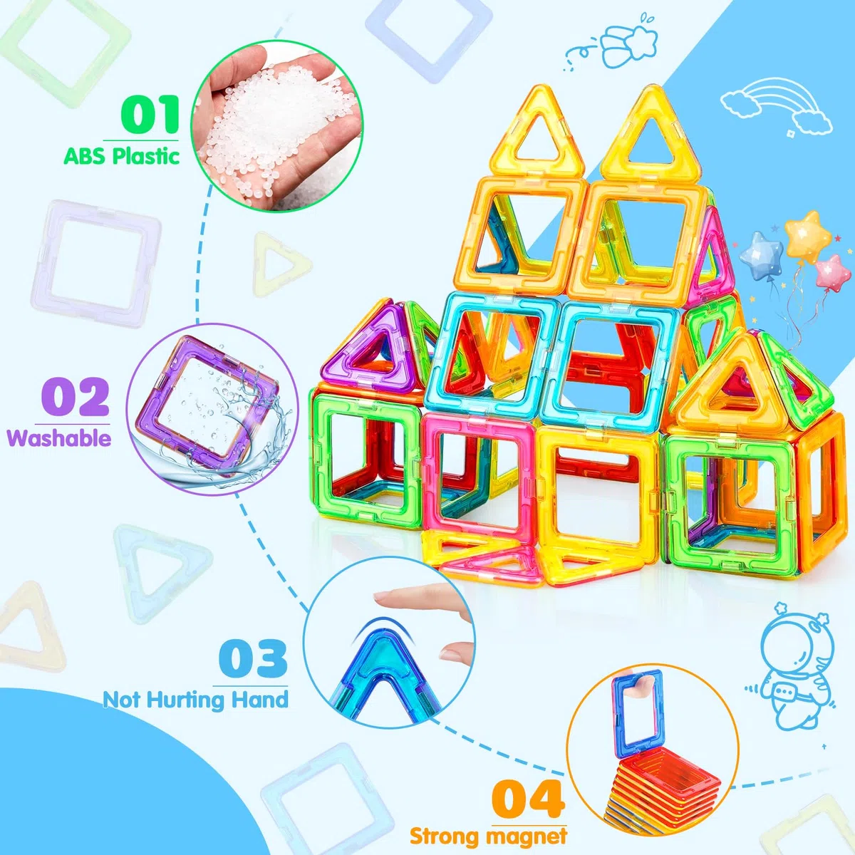 Costruzioni Magnetiche, 66 Pezzi Blocchi Magnetici, Costruzioni Magnetiche per Bambini, Gioco Magnetico Educativo, Giochi Montessori per Ragazzi e Ragazze di 3 4 5 6 7 8 Anni