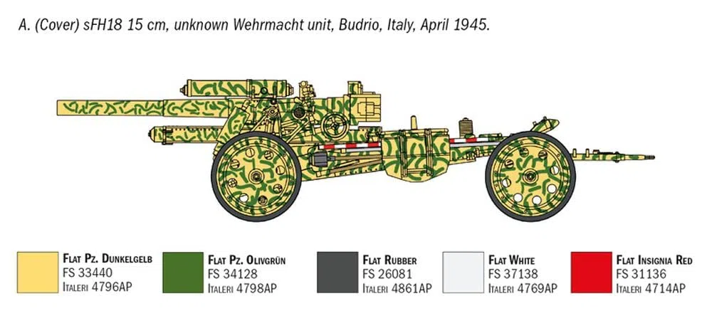 Italeri 7082 15cm Field Howitzer 10,5cm Field Gun, scala 1/72, plastic model kit, modello in plastica da montare, modellismo, mezzi militari, Multicolore