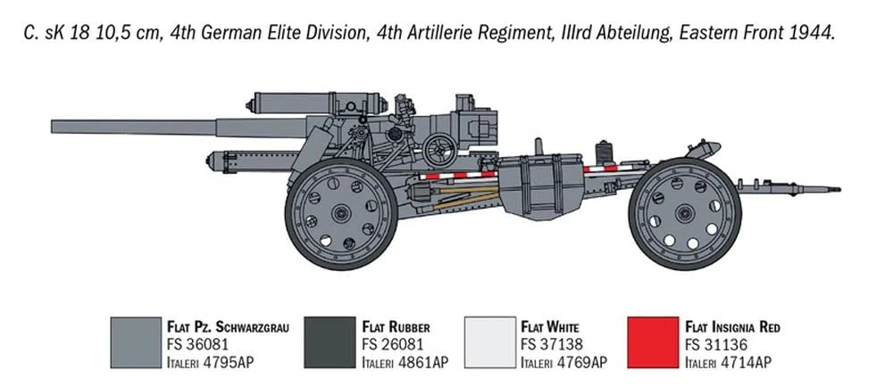 Italeri 7082 15cm Field Howitzer 10,5cm Field Gun, scala 1/72, plastic model kit, modello in plastica da montare, modellismo, mezzi militari, Multicolore