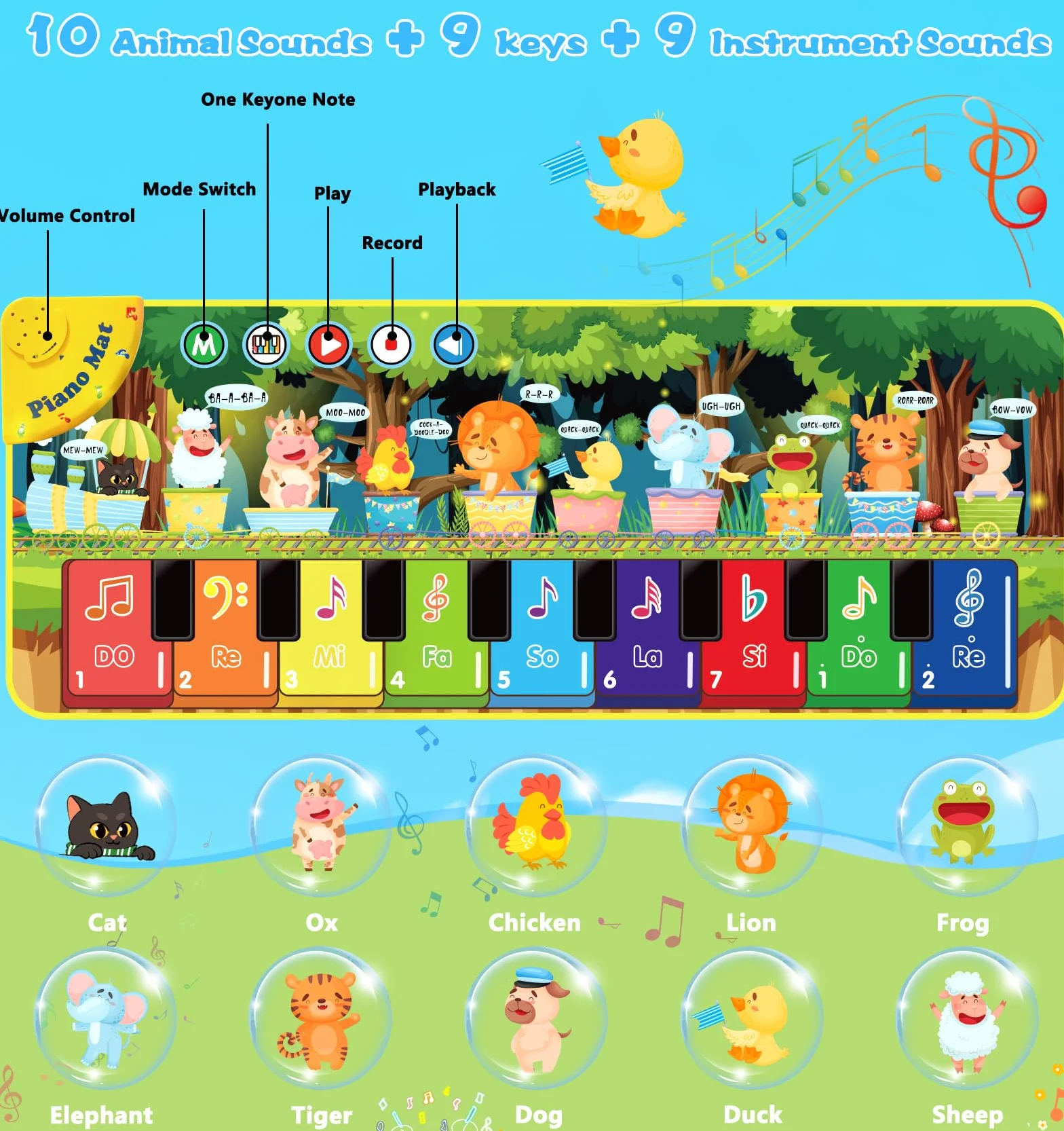 Tappeto Musicale, Tappeto Musicale Bambini, Bambini Tappetino per Pianoforte con 10 Animali, Tappeto da Danza, Tappeto Musicale Bambini 1 Anno, per Regalo Natale, Regalo di Compleanno