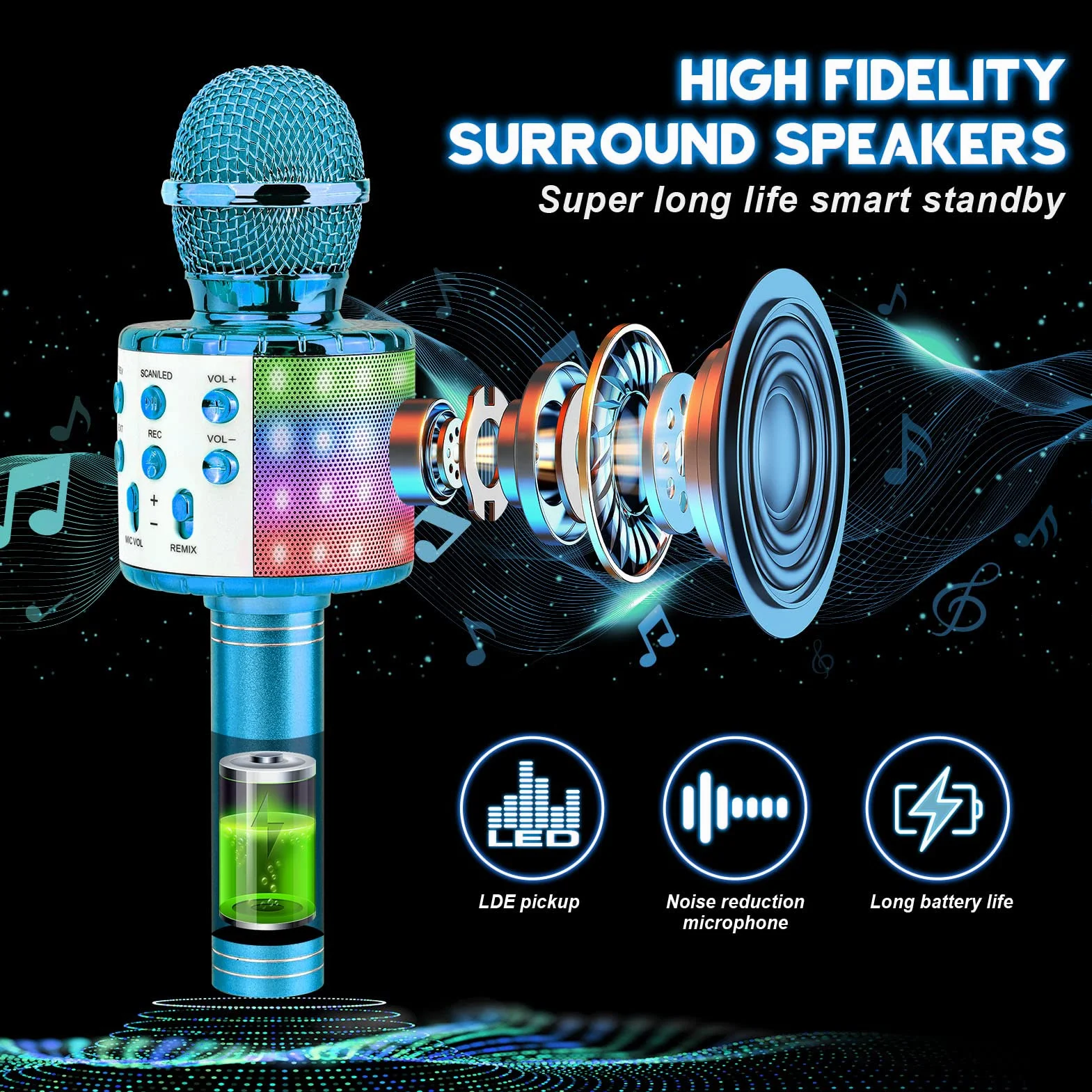 ShinePick Microfono Karaoke Bluetooth, Microfono Wireless Bambini, Portatile Microfono Giocattolo Cambia Voce per Bambini, Compatibile con Android/iOS, PC e Smartphone (Blu)