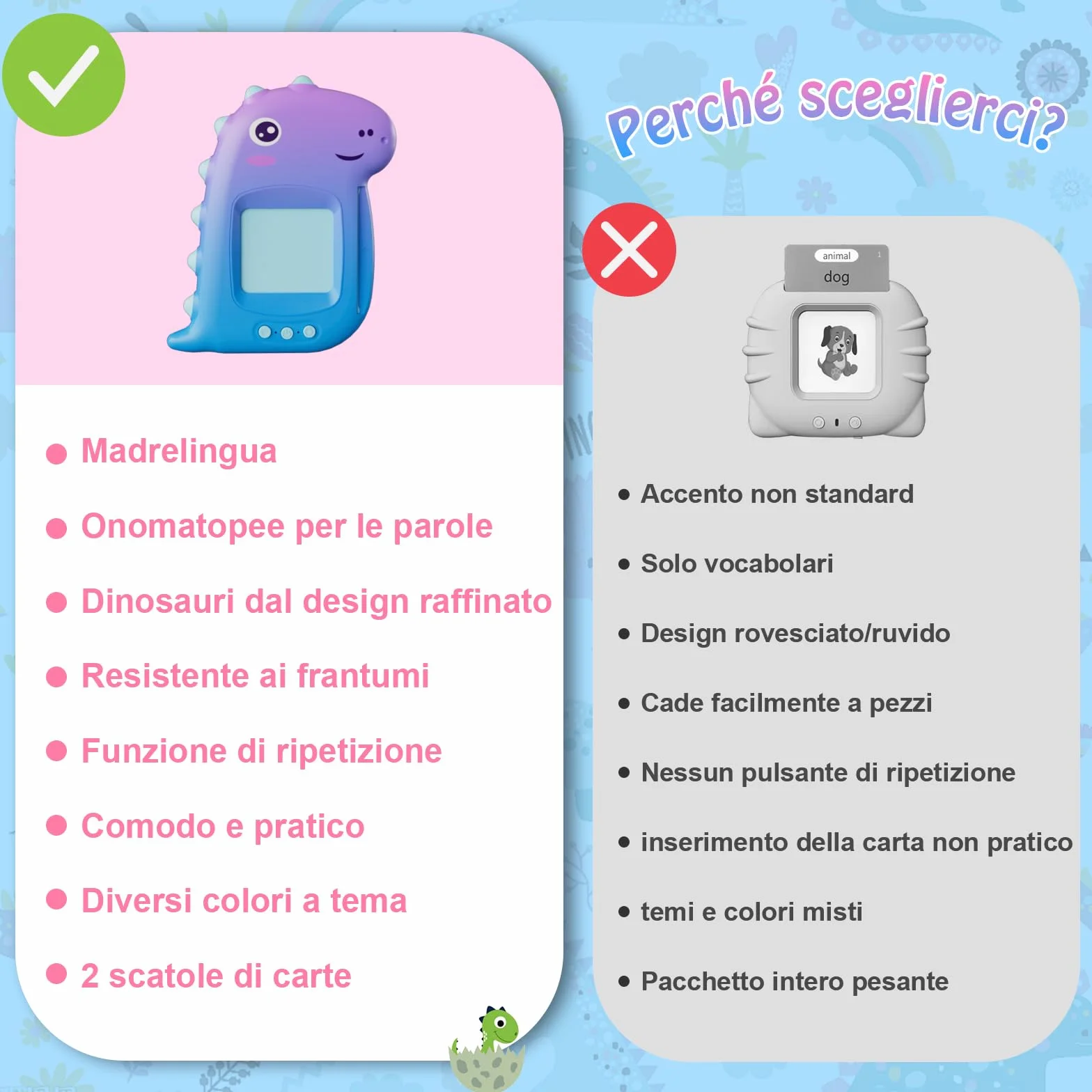 Talking Flash Cards Flashcards Parlanti Giocattoli Montessori, Electight Macchina per Schede Educazione Prescolare per Bambini 2+Anni, lmparare a Parlare, Giocattolo Educativo,Compleanno (Viola)