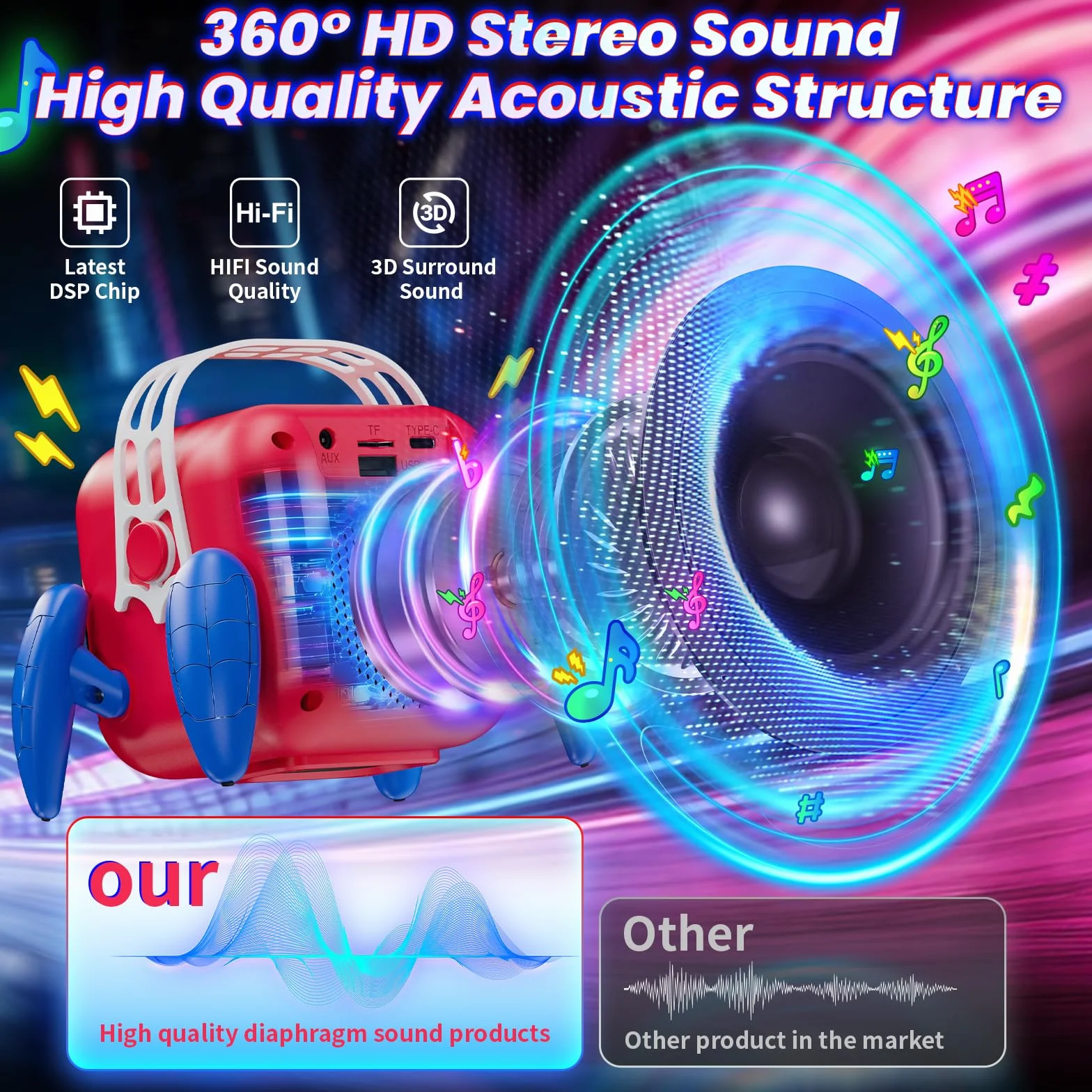 Karaoke per Bambini con 2 Microfoni Luci LED Regalo 3-12 Anni Maschio Giochi Compleanno Festa Natale