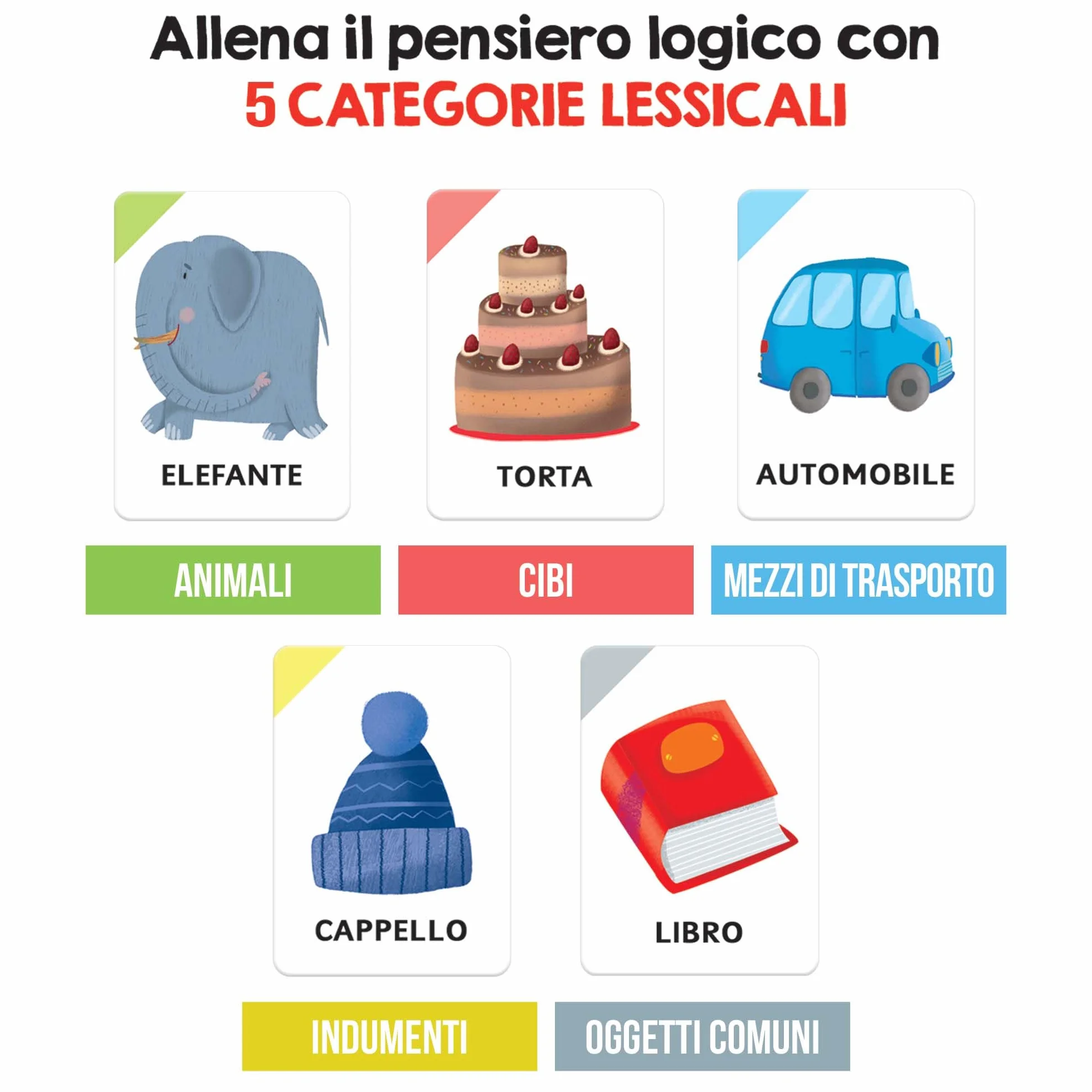HEADU - Il Cofanetto delle Flashcards 100 parole - La Più Ricca Raccolta di Flashcards Per Imparare le Prime Parole | Con App Interattiva, Gioco Educativo 2 3 4 Anni, Idea Regalo, Made in Italy