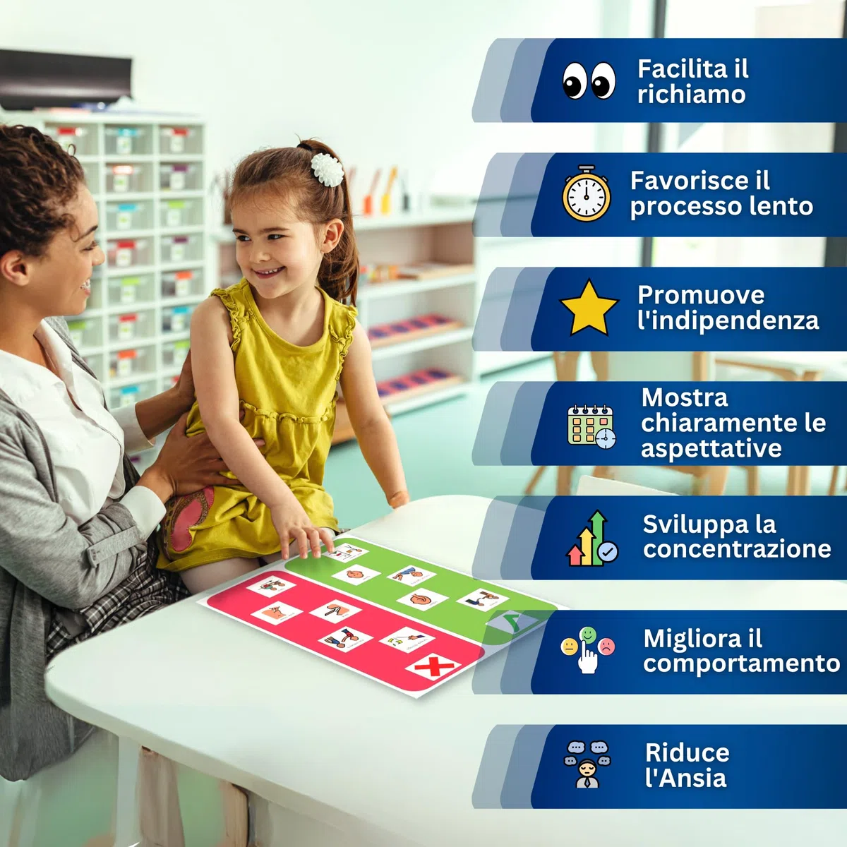 A3 Tabella Comportamentale –Agenda Visiva Bambini Autismo –ABA per Aule e Casa –CAA Giochi Montessori/Educativi –Ludattica –Regali Autistici –Italiano