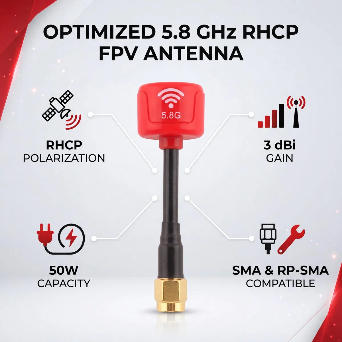 VGEBY Antenna ad Alto Guadagno 5,8 GHz 3dBi Antenna RHCP per Accessori per Parti di droni da Corsa RC FPV(SMA-Innennadel-2)