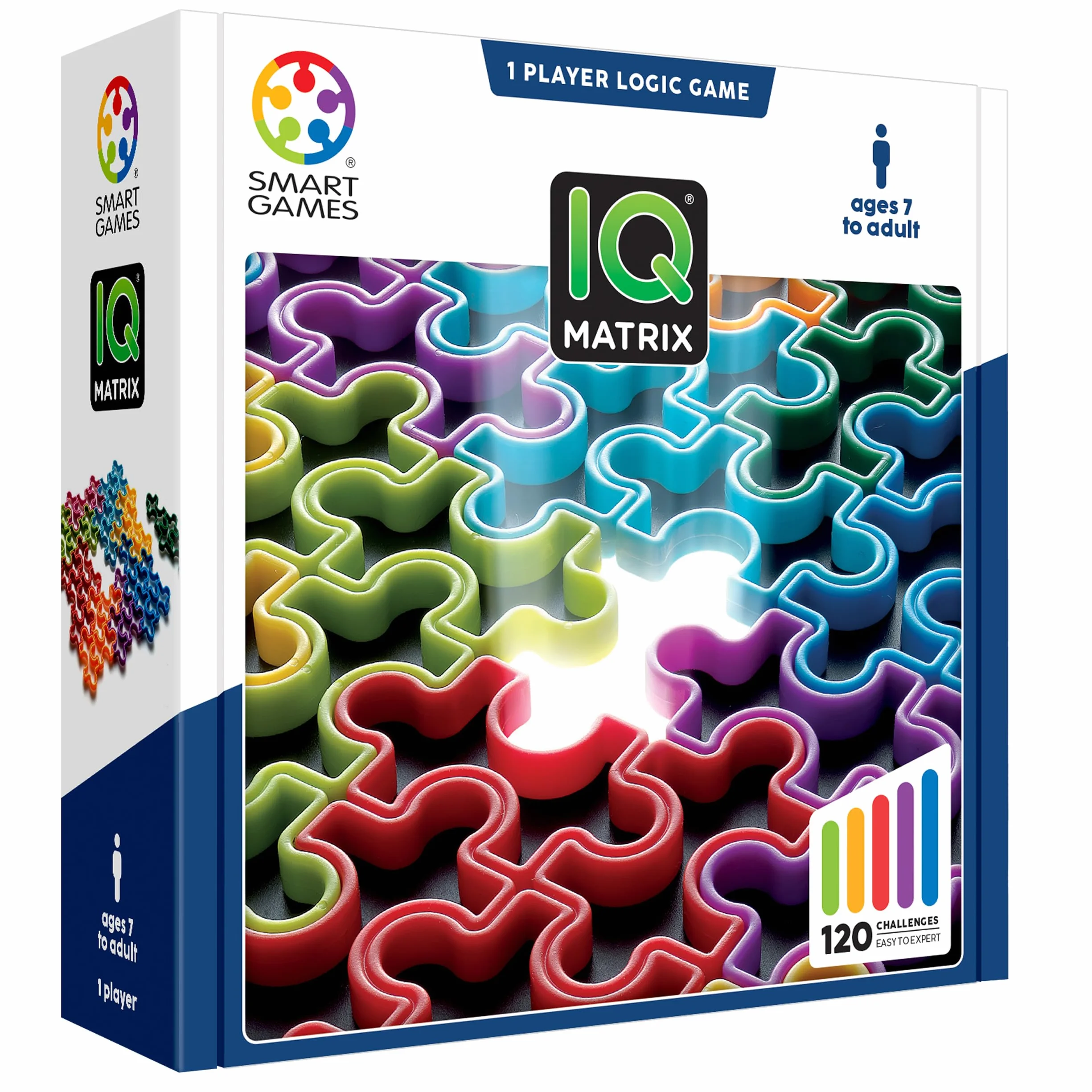 IQ Matrix