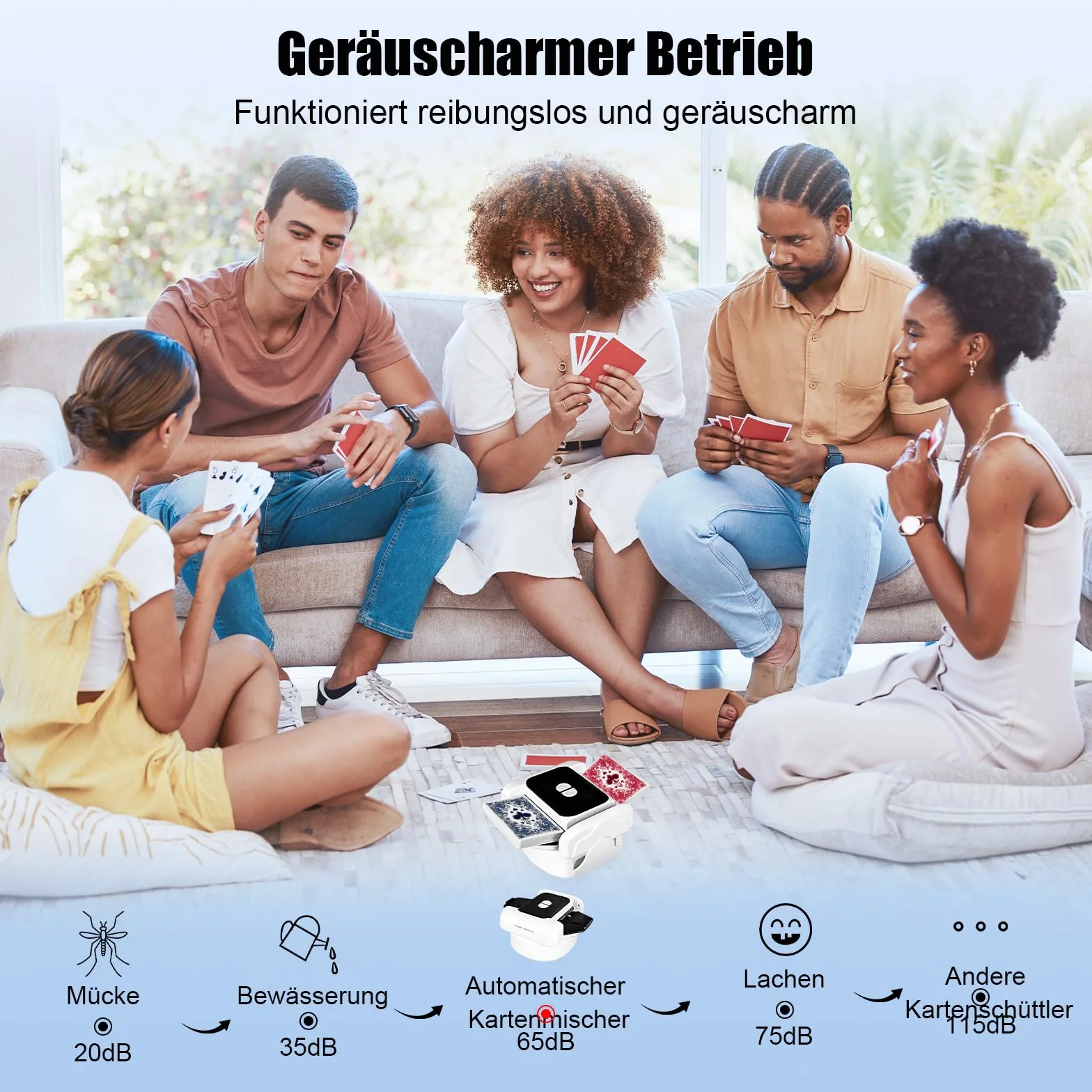 BEE&FLOWER Mischia Carte Automatico - Elettrico, Ricaricabile, Portatile e Silenzioso, Compatibile con 1–2 mazzi Standard Come Poker, Blackjack e Altri Giochi di Carte
