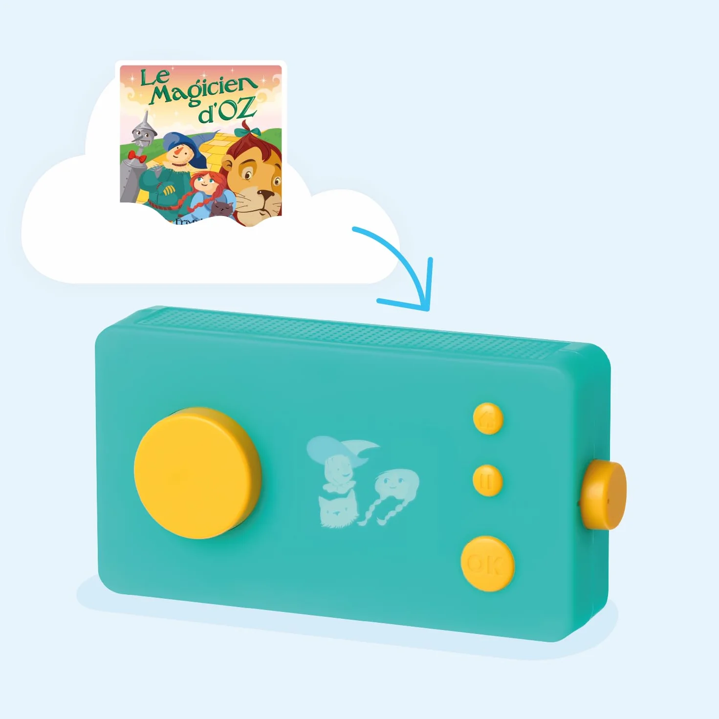 Lunii - Cofanetto Il Mago di Oz - Audiolibro interattivo da 5 Anni da Ascoltare su My Fabrique a Stories