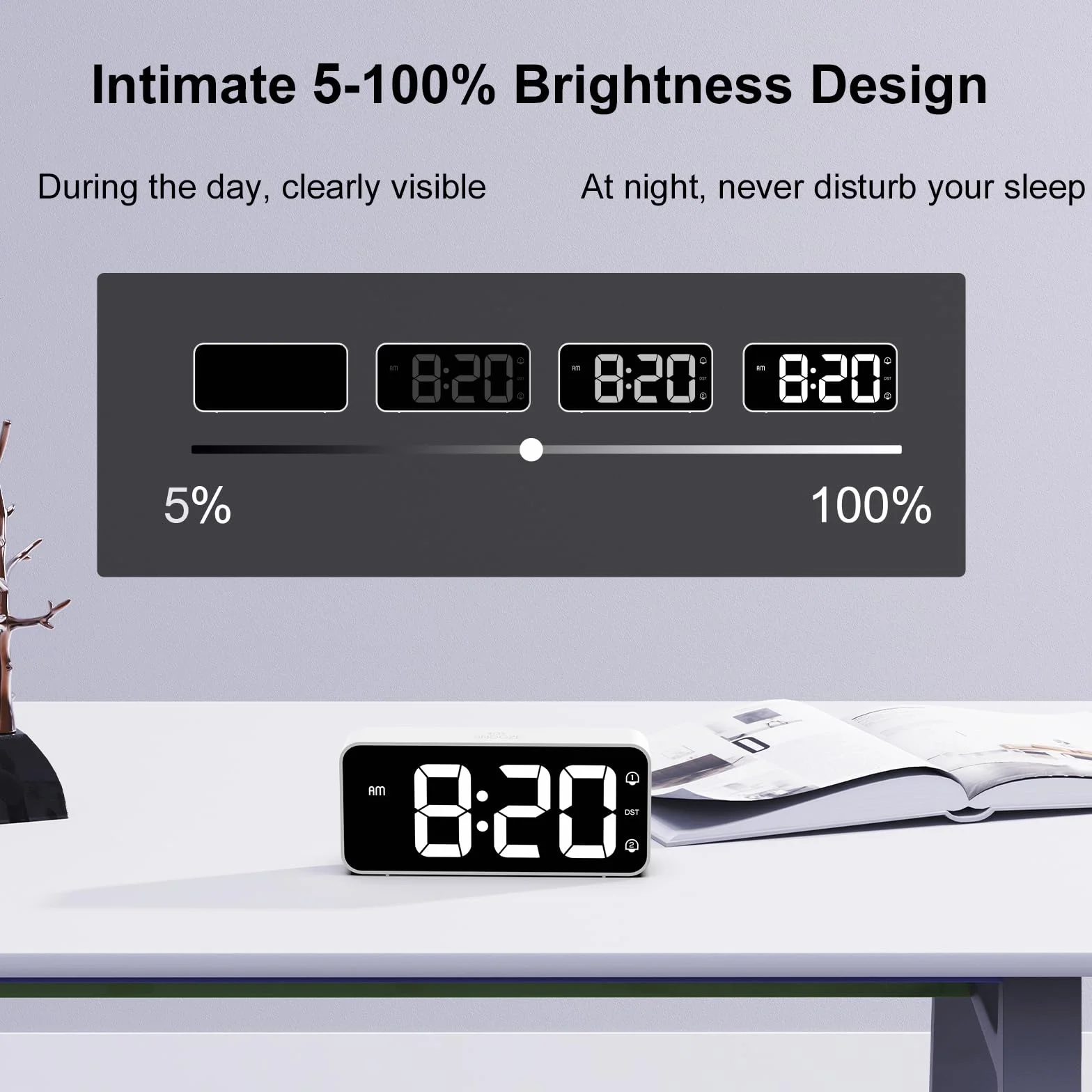 Sveglia da Comodino, Sveglia Digitale con Led Numeri Grandi, 0-100% Dimmer, 90-120 dB Volume, 2 Allarme, 12/24H, Snooze, Porta di Ricarica USB (Adapter Incluse), Bianco
