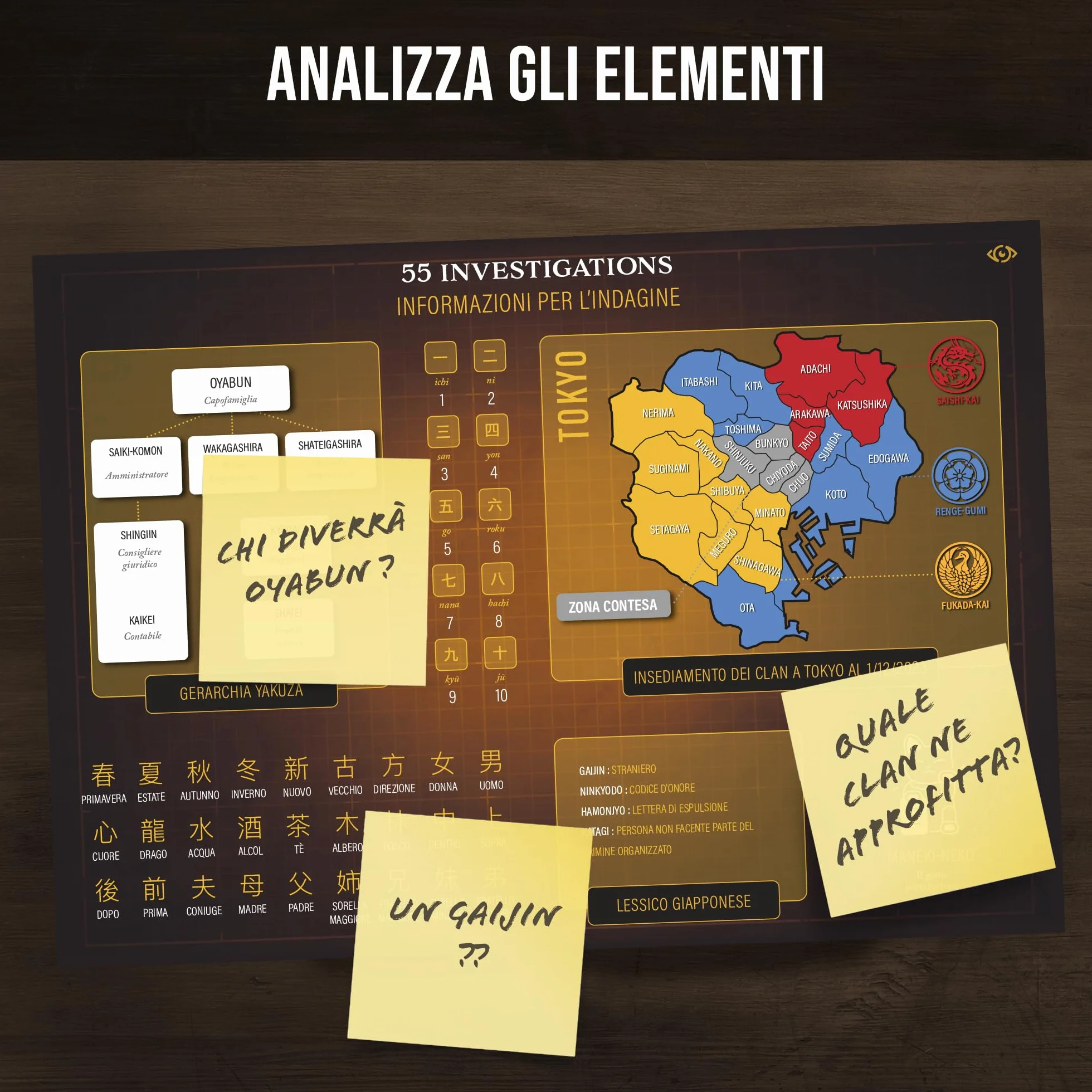 Platonia Games Profiler – Il Segreto degli Yakuzas: Chi ha ucciso Akira Fukada? Gioco investigativo tipo escape game – Dossier completo con enigmi e prove – 1-6 giocatori, 1h30-2h
