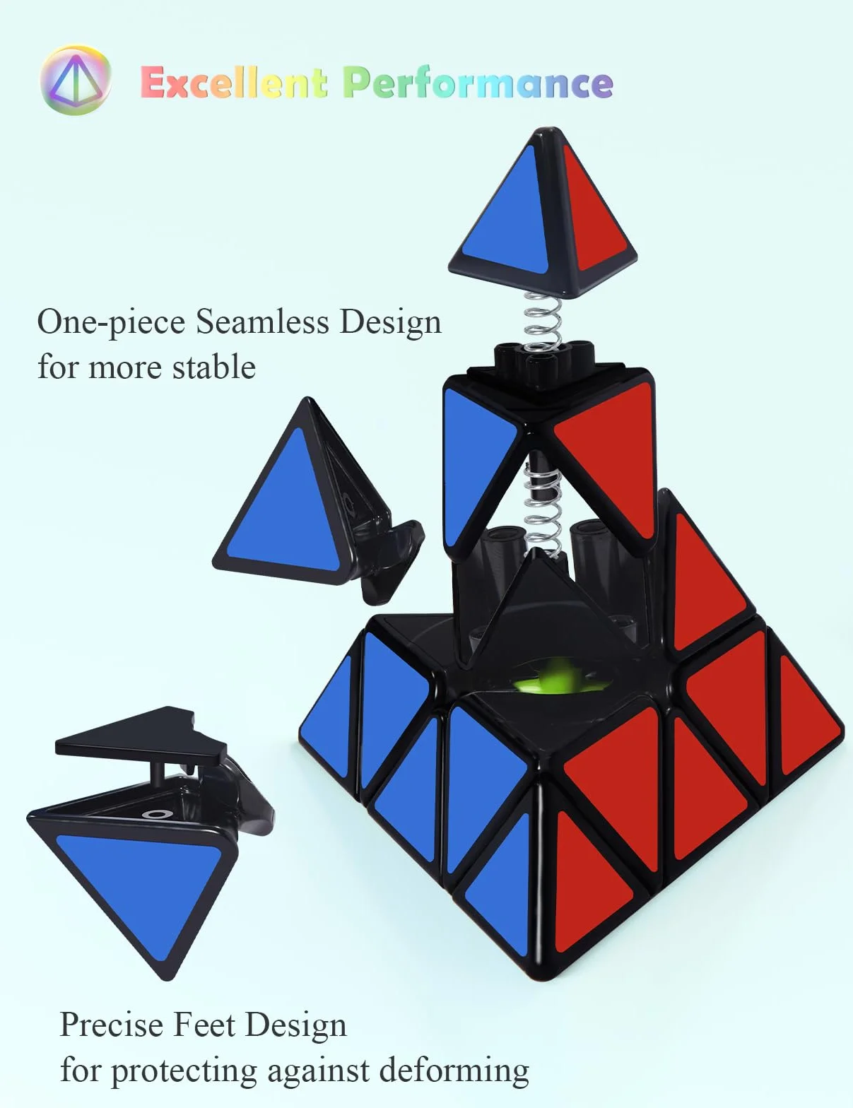 ROXENDA Speed Cube Set, 2X2 3X3 4X4 Piramide Megaminx Cube - Cubo Magico Fast Cubo di Velocità Collezione per Bambini e Adulti [5 Pack] (Sticker)