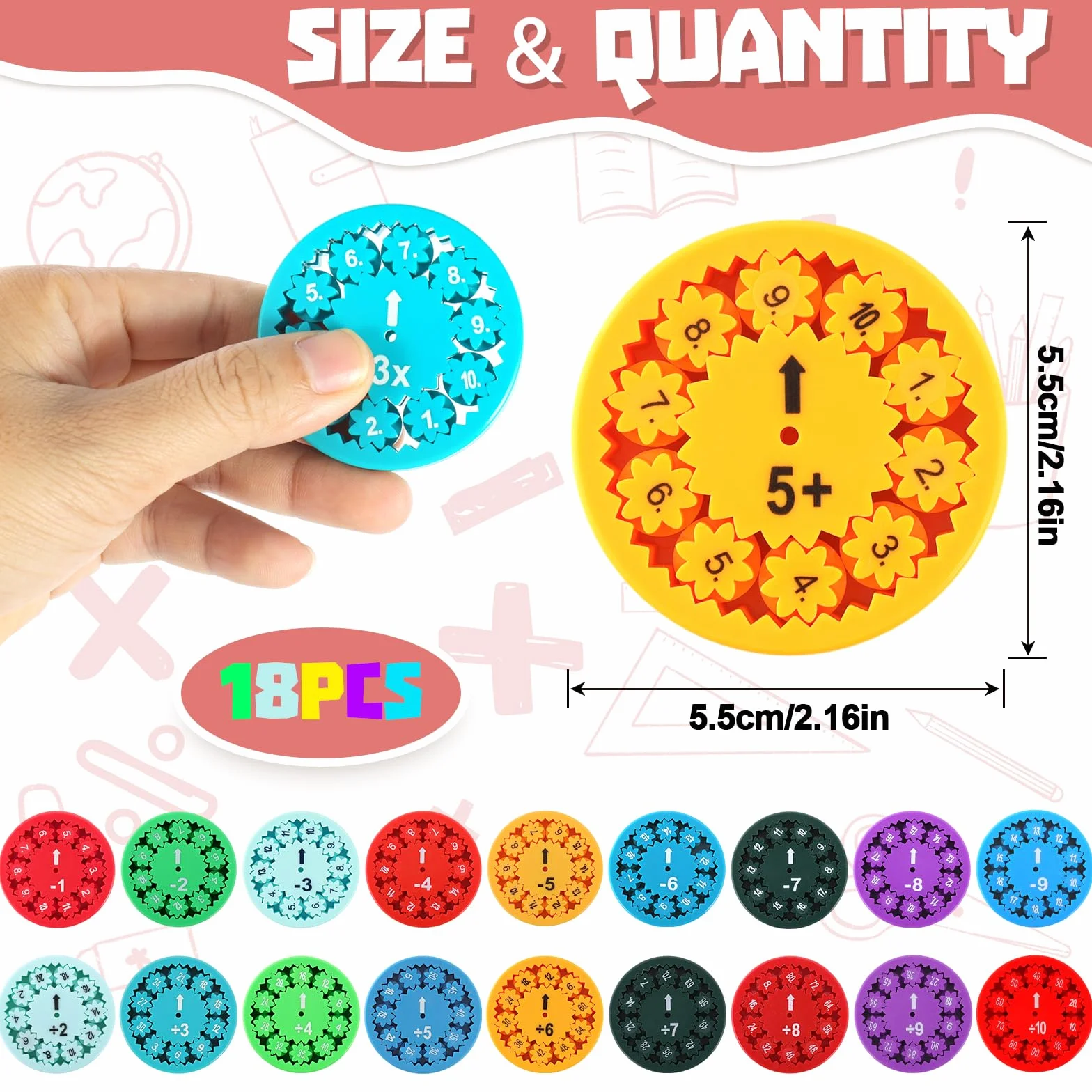 Math Fidget Spinner, 18PCS Math Fact Fidget Spinner, Fidget Toys Matematico Antistress Bambini Adulti, Giocattolo Matematico per Tutte Le età (Addizione Sottrazione Moltiplicazione Divisione)