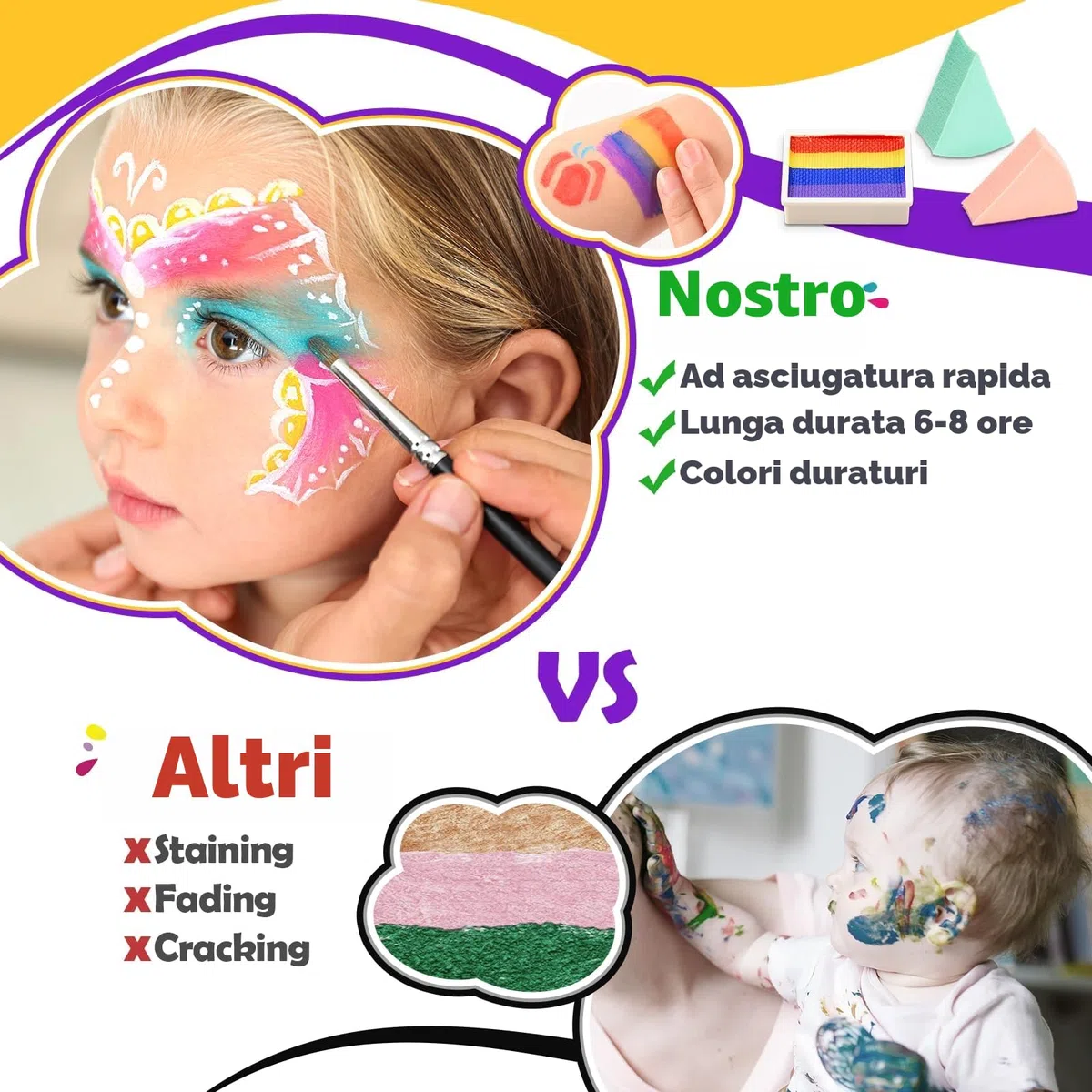 Truccabimbi Kit - 28 Colori Truccabimbi Kit Anallergici Atossici Professionali con 3 Pennelli 30 Stencil Regalo Bambina 3 4 5 6 7 8 9 Anni- Trucca Bimbi Viso Bambini per Halloween, Carnevale, Pasquale
