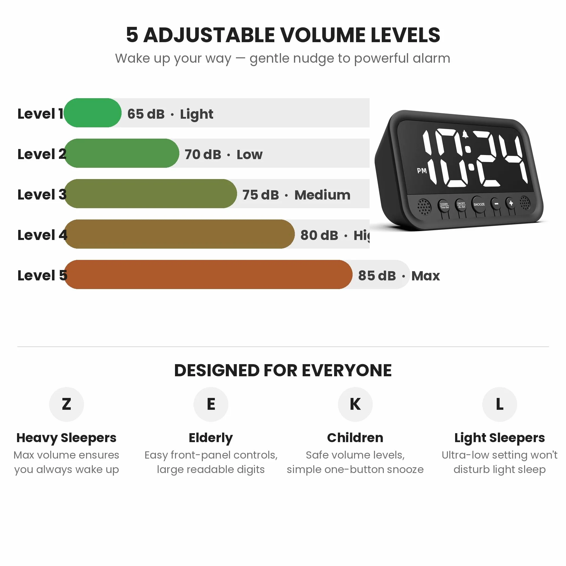 Sveglia digitale con numeri grandi, sveglia digitale con display LED, luminosità e volume regolabili, Snooze, 12/24HR