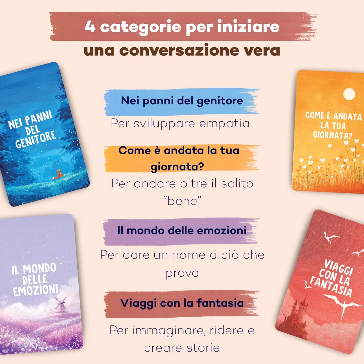 Raccontami un Po’ – Carte di Conversazione per Bambini 5+, 50 Carte Illustrate con 150 Domande in Italiano, Gioco Educativo Emozionale per Genitori e Figli