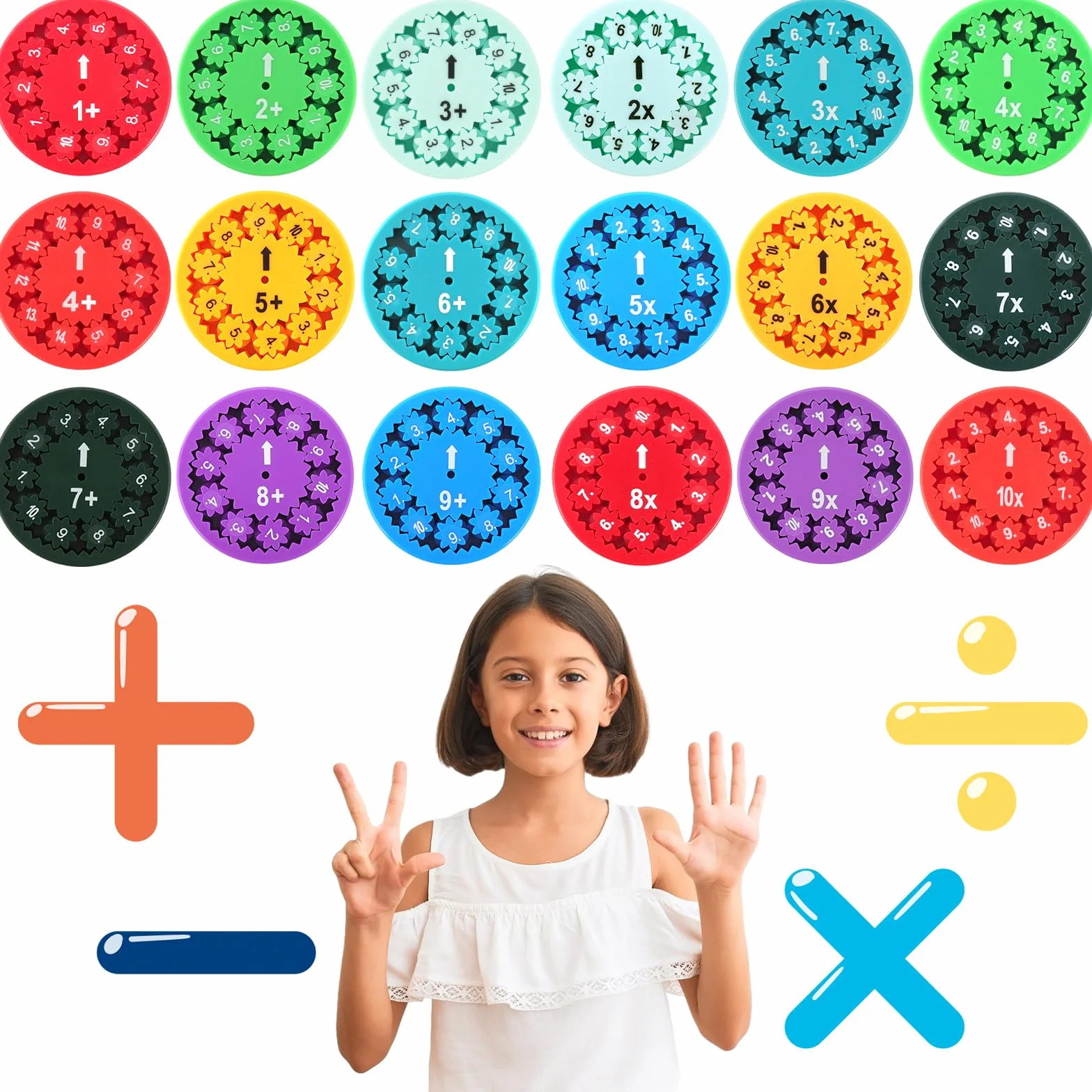 Math Fidget Spinner, 18PCS Math Fact Fidget Spinner, Fidget Toys Matematico Antistress Bambini Adulti, Giocattolo Matematico per Tutte Le età (Addizione Sottrazione Moltiplicazione Divisione)