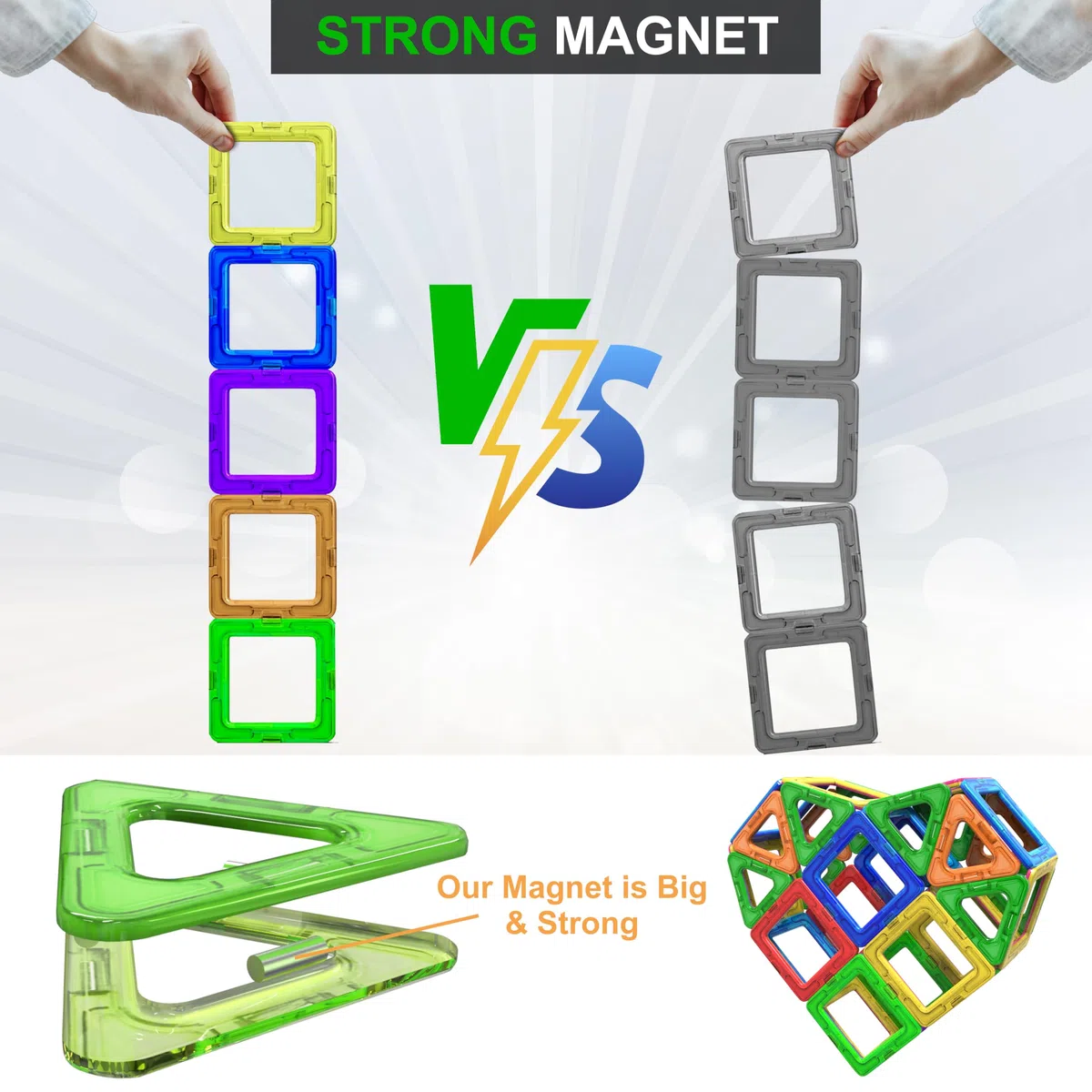 Desire Deluxe 94 PEZZI Costruzioni Magnetiche per Bambini Gioco Educativo e Creativo per Bimbi da 3 Anni Plastica ABS Alimentare Atossica 94 Blocchi Magnetici con Angoli Smussati Diverse Forme