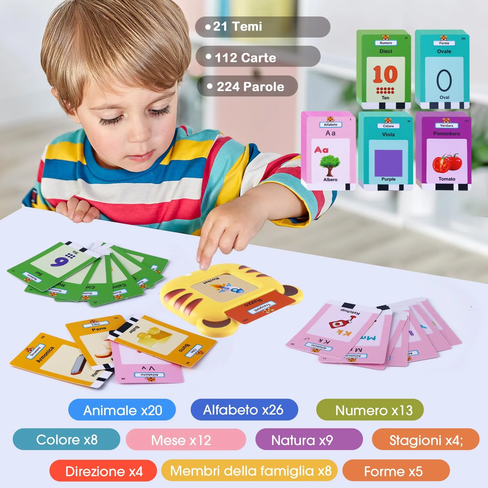 CUTEEEE Schede Flash Cards Parlanti Italiano Inglese, Giochi Bambini Educativi 1 2 3 4 5 6 Anni, Talking Carta Flash Regalo, Giocattoli Apprendimento Interattivi 224 Parole