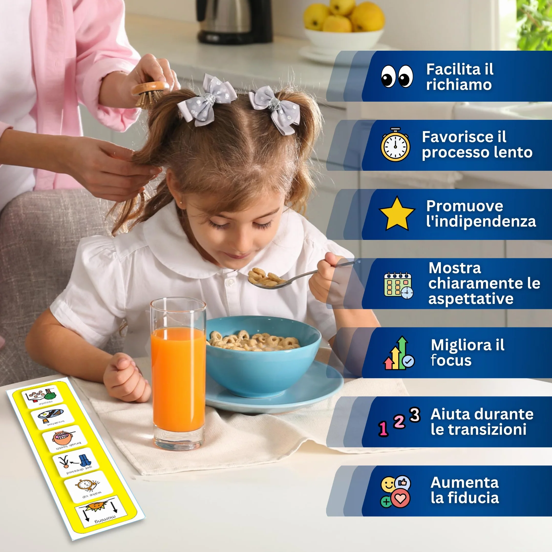 Autism Supplies and Developments Routine Mattutina Agenda Visiva Bambini Autismo – 12 Flashcards - Italiano – CAA Giochi Montessori e Educativi – Ludattica - Regali per Autistici