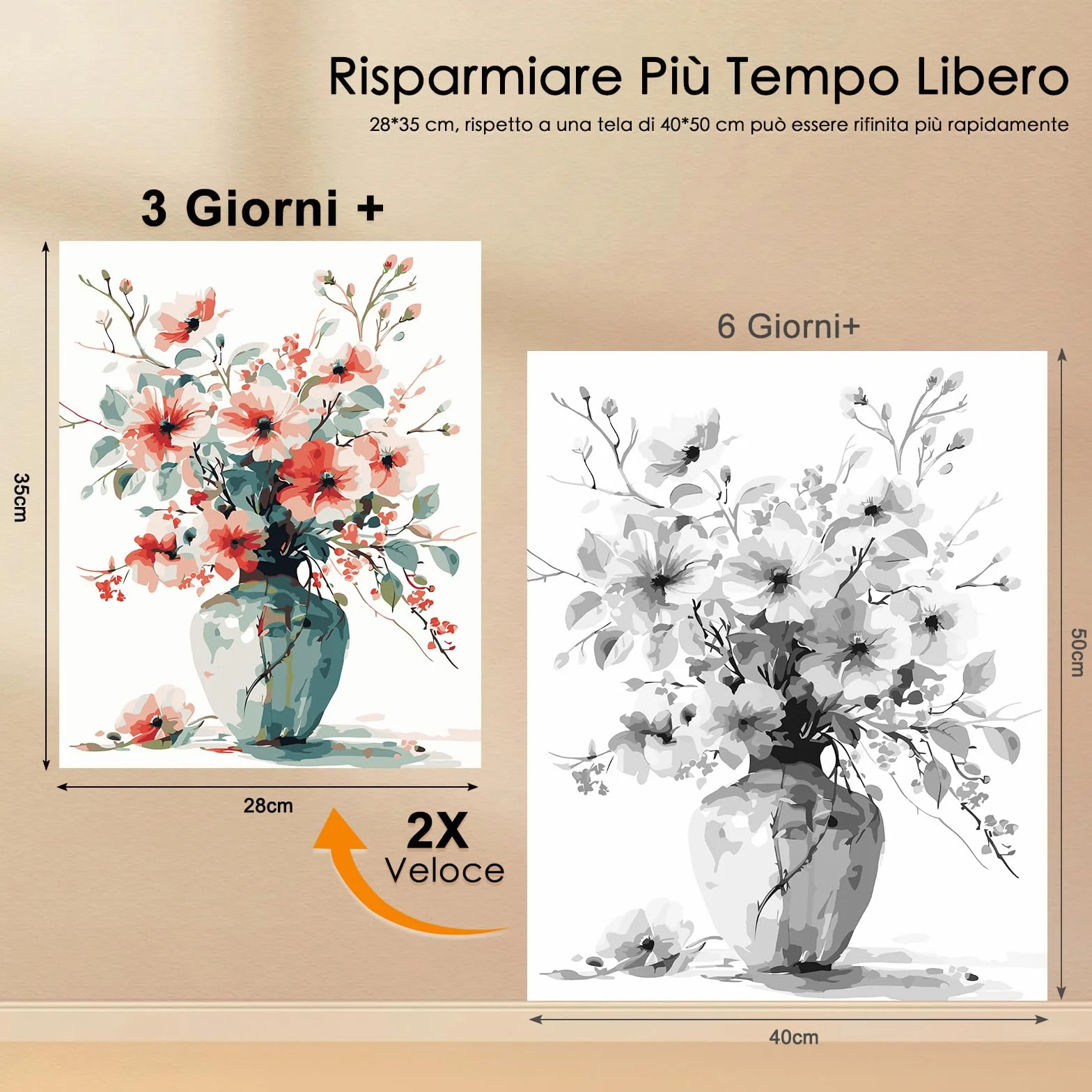 Bougimal Dipingere con i Numeri Adulti Paesaggi, Kit per dipingere con i Numeri con pennelli e pigmento Acrilico Regalo, Fiori 1, Con Telaio 28 * 35 cm