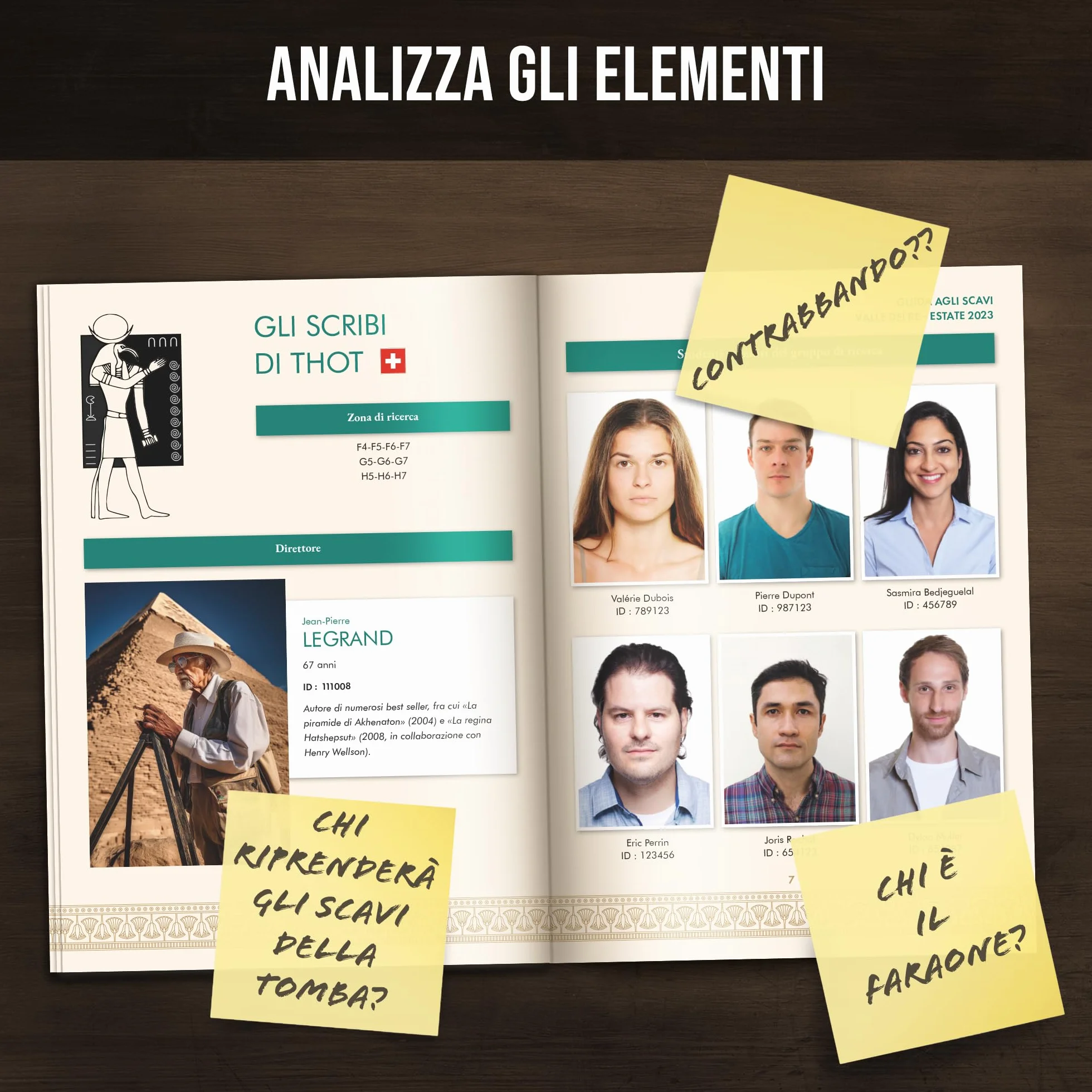 Profiler – Mistero nella Valle dei Re: Scoperta macabra in una tomba faraonica – Gioco investigativo tipo escape game con prove reali – 1-6 giocatori, 1h30-2h