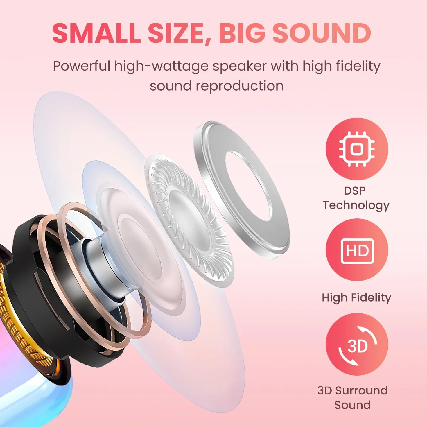 AIUNAOM Macchina per Karaoke con 2 Microfoni Senza Fili per Bambini, Cassa Bluetooth Portatile con LED ed Effetti Sonori - Regalo di Natale Ideale per Ragazze 3-12 Anni