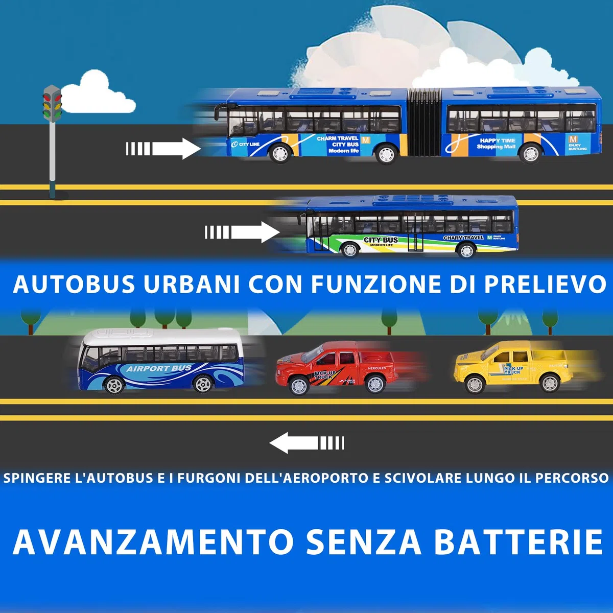 VBACALA Set Autobus Giocattolo per Bambini 5 Pezzi con Autobus Urbano,per l'Aeroporto,Articolato Metropolitana e Mini Pickup Camion,Funzione Pull-Back Veicoli Giocattolo,Regalo di per 3+ Bambini